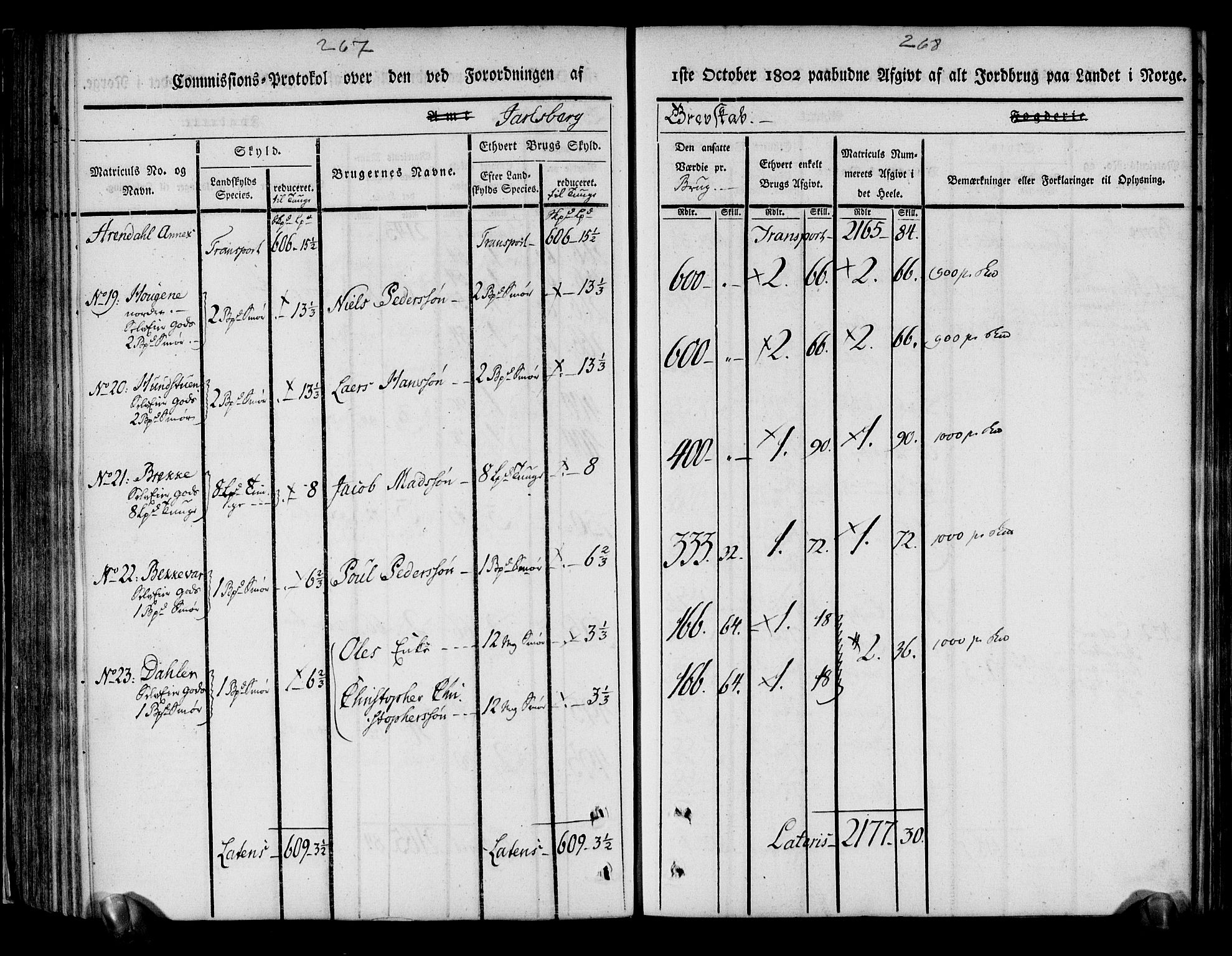 Rentekammeret inntil 1814, Realistisk ordnet avdeling, RA/EA-4070/N/Ne/Nea/L0175: Jarlsberg grevskap. Kommisjonsprotokoll for grevskapets søndre distrikt - Ramnes, Sem, Stokke, Borre, Andebu og Nøtterøy prestegjeld, 1803, p. 135