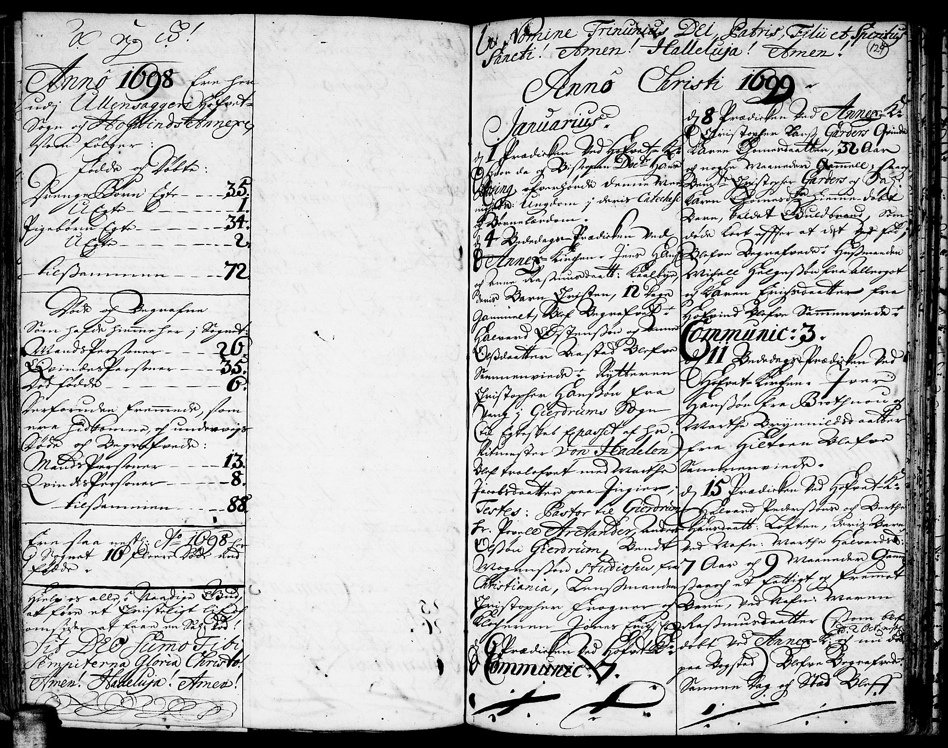 Ullensaker prestekontor Kirkebøker, AV/SAO-A-10236a/F/Fa/L0001: Parish register (official) no. I 1, 1689-1701, p. 129