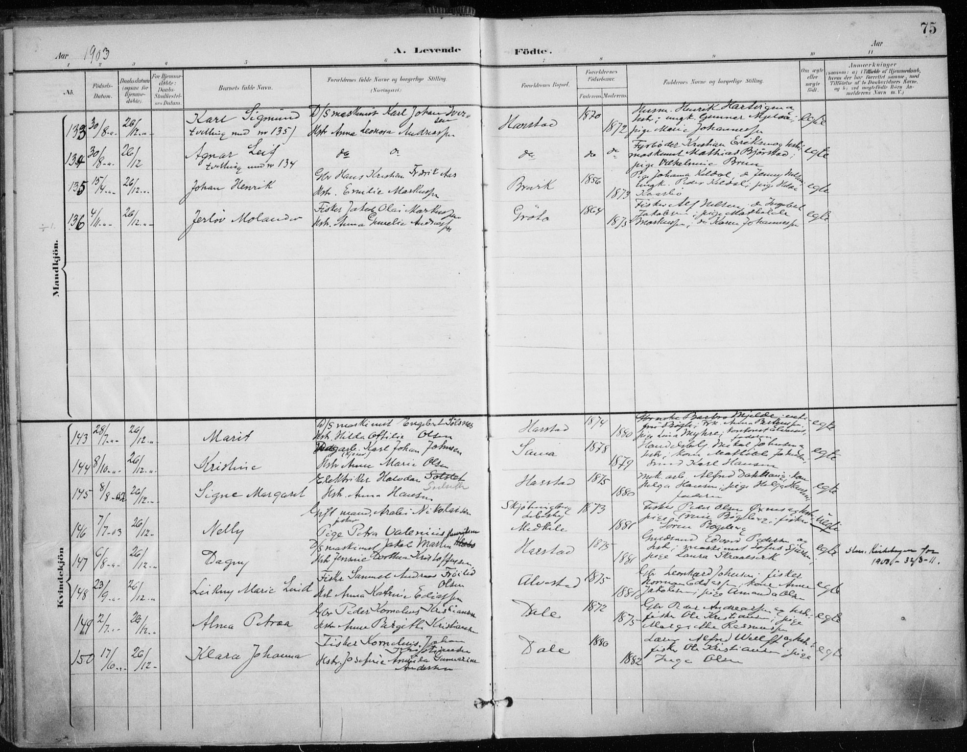 Trondenes sokneprestkontor, SATØ/S-1319/H/Ha/L0017kirke: Parish register (official) no. 17, 1899-1908, p. 75