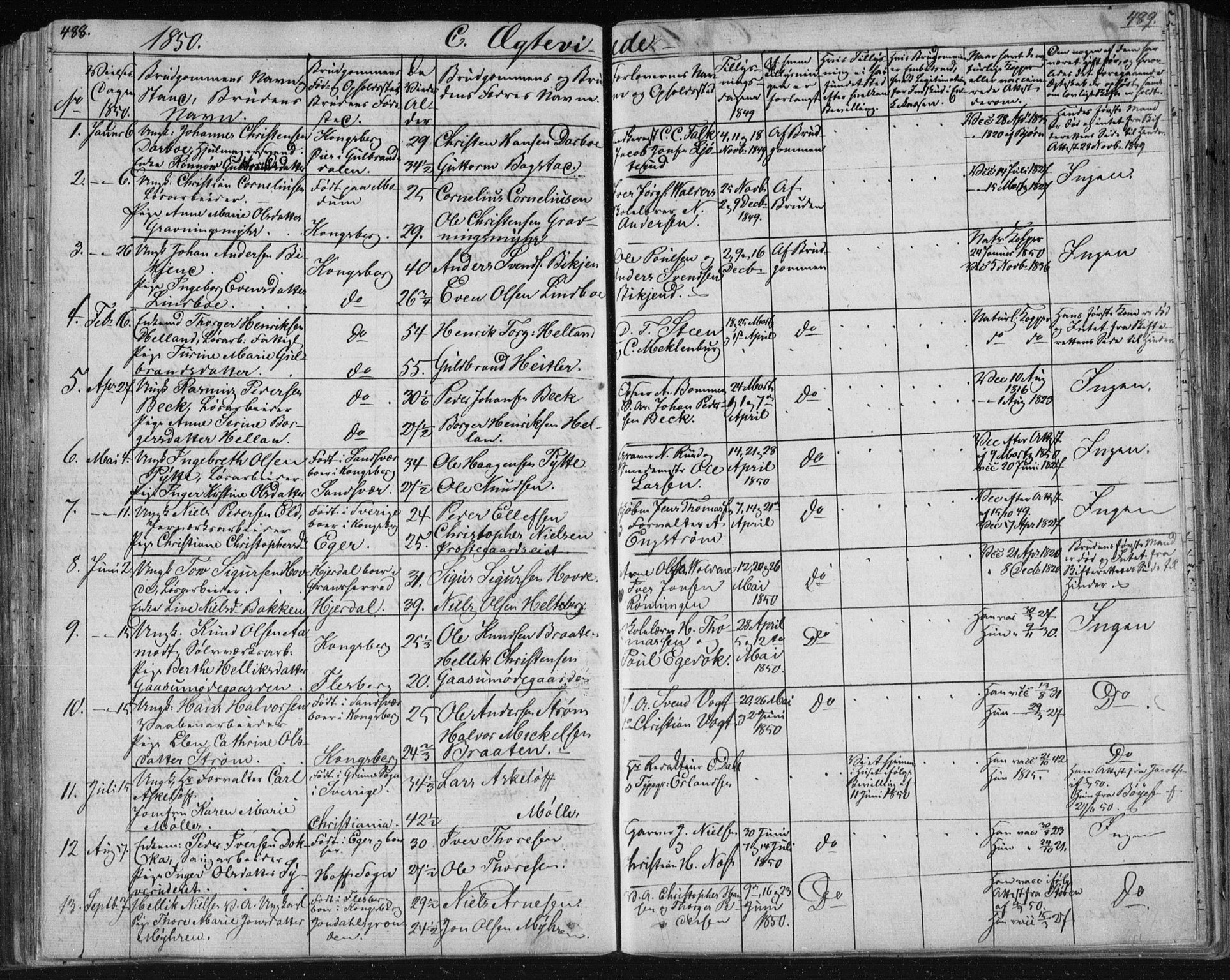 Kongsberg kirkebøker, SAKO/A-22/F/Fa/L0009: Parish register (official) no. I 9, 1839-1858, p. 488-489