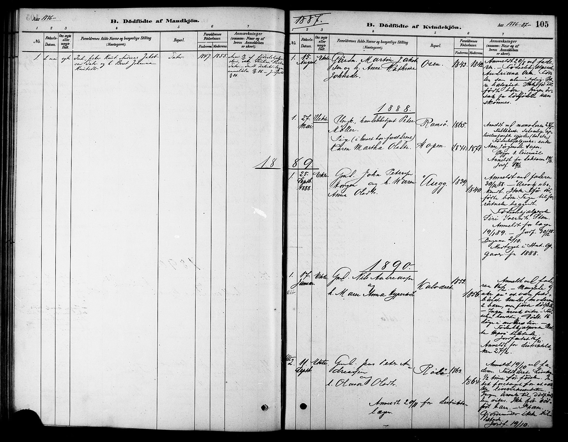 Ministerialprotokoller, klokkerbøker og fødselsregistre - Sør-Trøndelag, SAT/A-1456/658/L0722: Parish register (official) no. 658A01, 1879-1896, p. 105