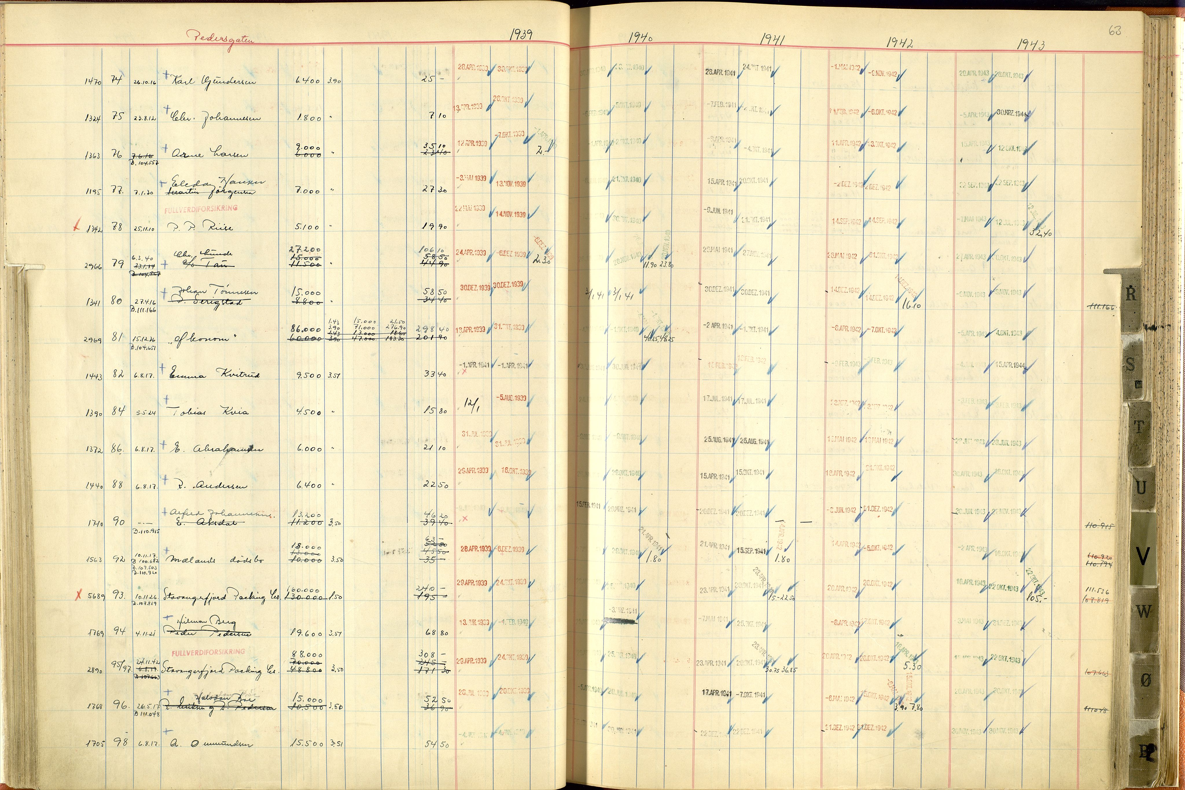 Norges Brannkasse Stavanger, AV/SAST-A-102143/F/Fc/L0007: Brannkontingentprotokoll M-Ø, 1939-1943, p. 62b-63a