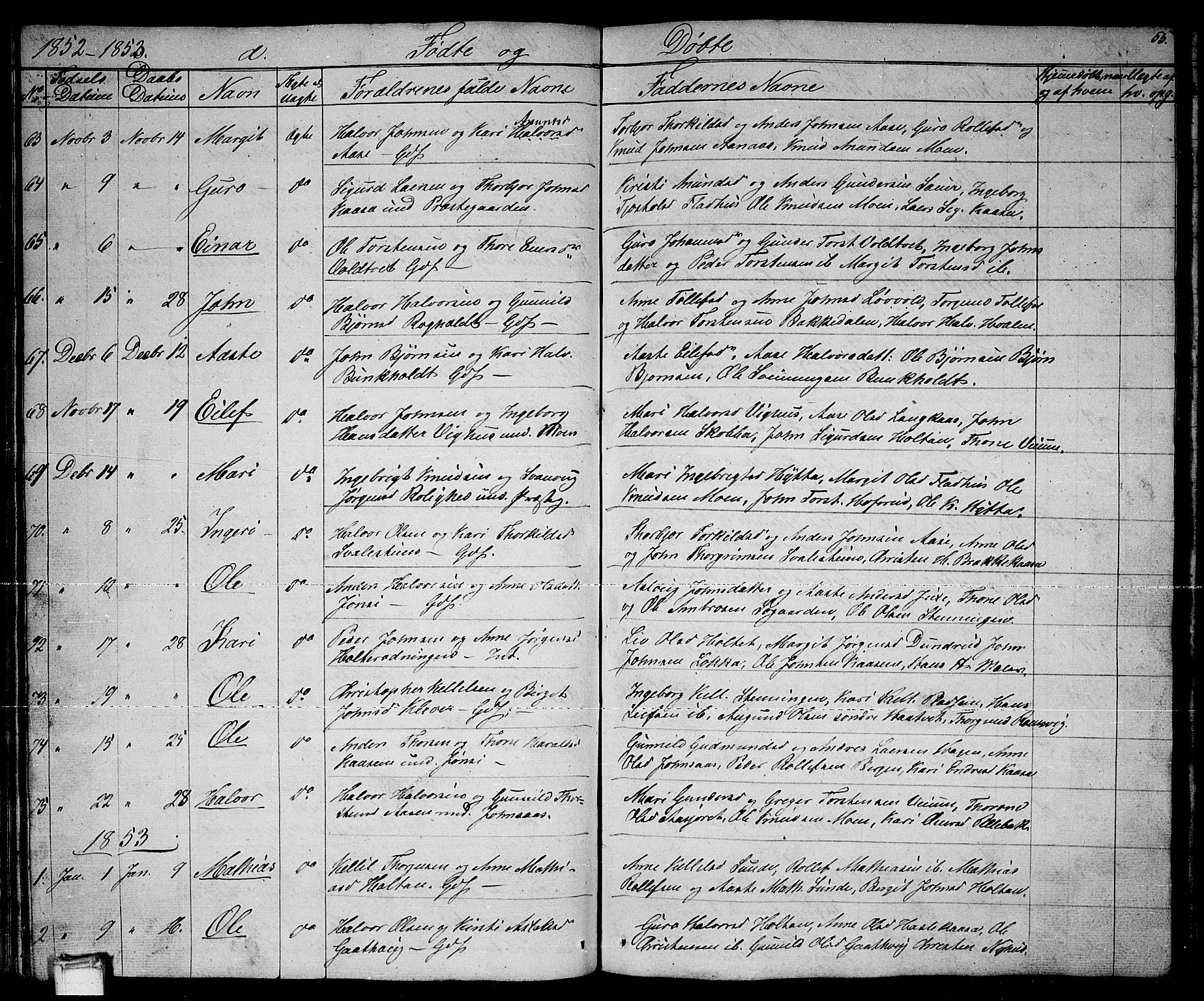 Sauherad kirkebøker, SAKO/A-298/G/Ga/L0002: Parish register (copy) no. I 2, 1842-1866, p. 55