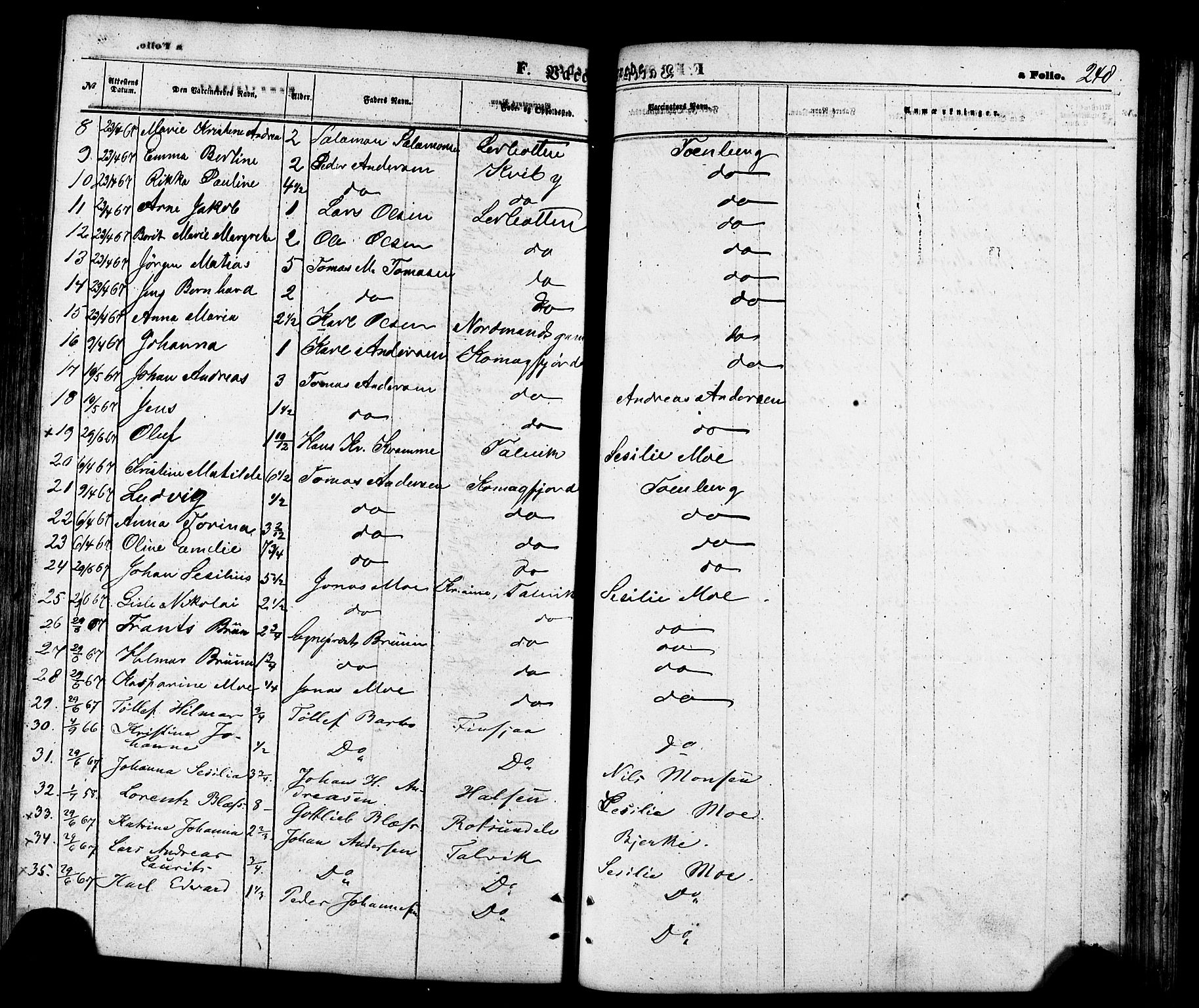 Talvik sokneprestkontor, SATØ/S-1337/H/Ha/L0011kirke: Parish register (official) no. 11, 1864-1877, p. 248