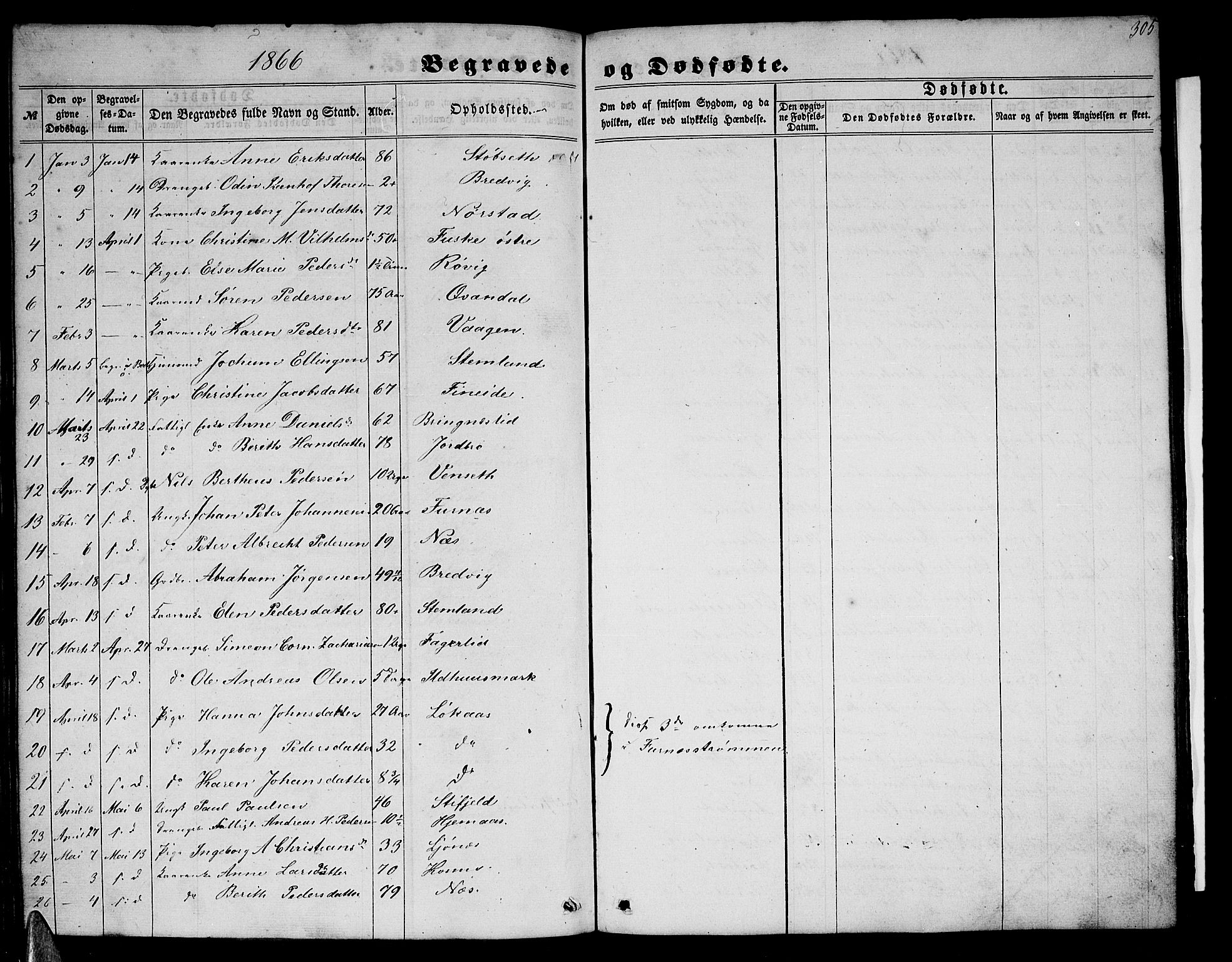 Ministerialprotokoller, klokkerbøker og fødselsregistre - Nordland, AV/SAT-A-1459/852/L0753: Parish register (copy) no. 852C04, 1856-1877, p. 305