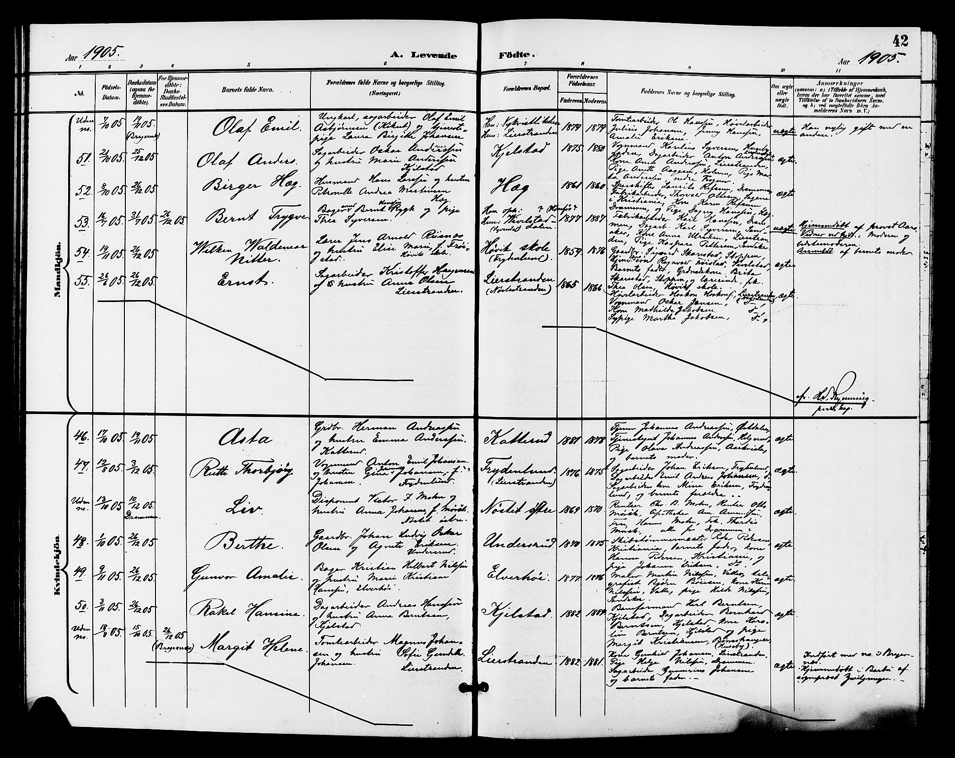 Lier kirkebøker, AV/SAKO-A-230/G/Gb/L0002: Parish register (copy) no. II 2, 1899-1911, p. 42