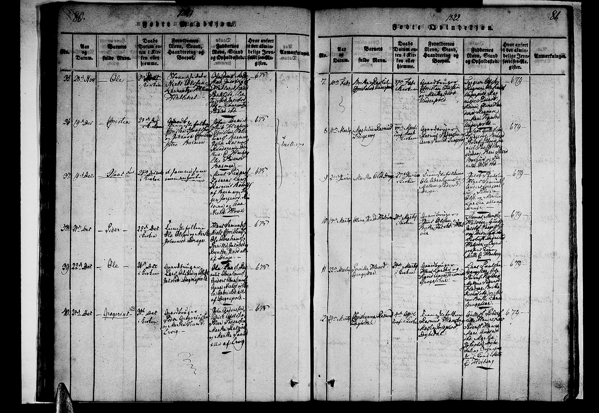 Selje sokneprestembete, AV/SAB-A-99938/H/Ha/Haa/Haaa: Parish register (official) no. A 8, 1816-1828, p. 80-81