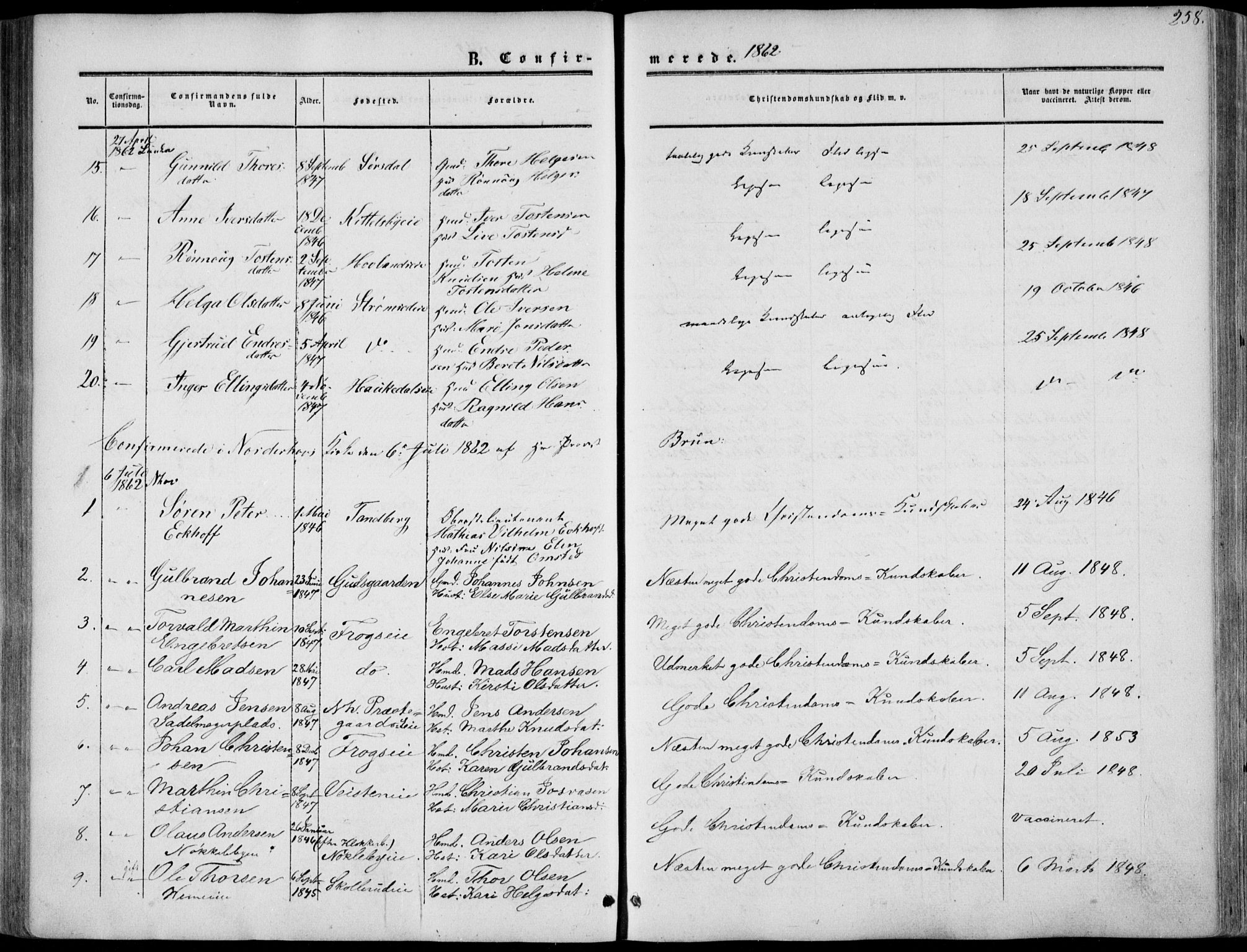 Norderhov kirkebøker, SAKO/A-237/F/Fa/L0012: Parish register (official) no. 12, 1856-1865, p. 258