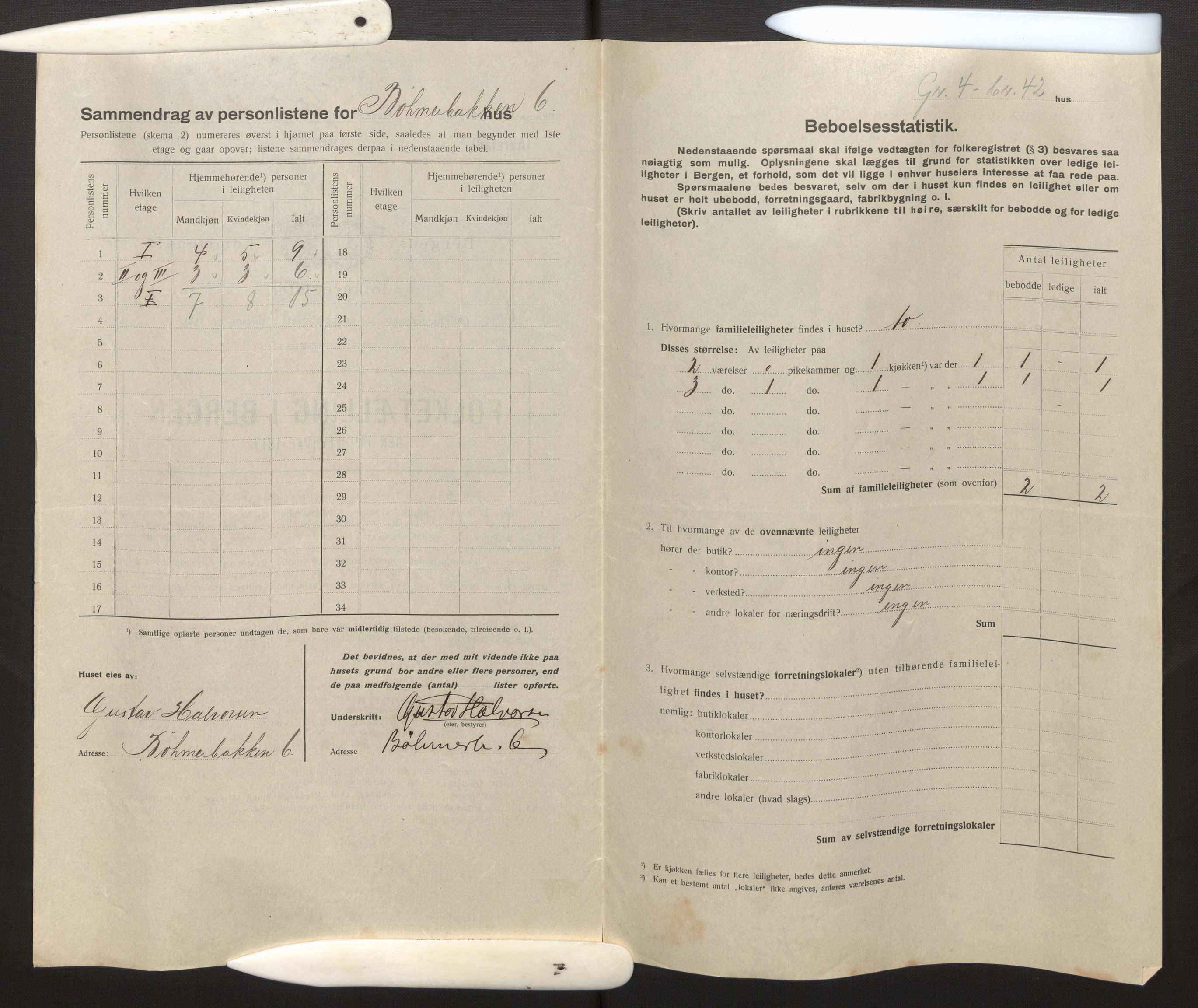 SAB, Municipal Census 1917 for Bergen, 1917, p. 47267