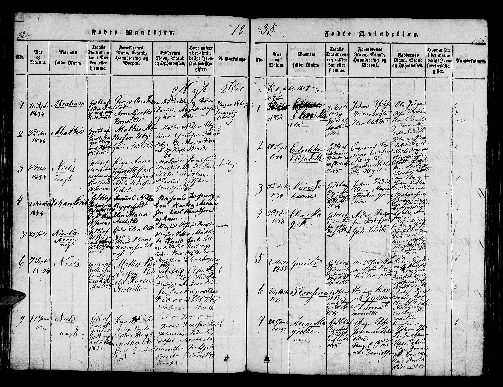 Hammerfest sokneprestkontor, SATØ/S-1347/H/Ha/L0003.kirke: Parish register (official) no. 3, 1821-1842, p. 124-125