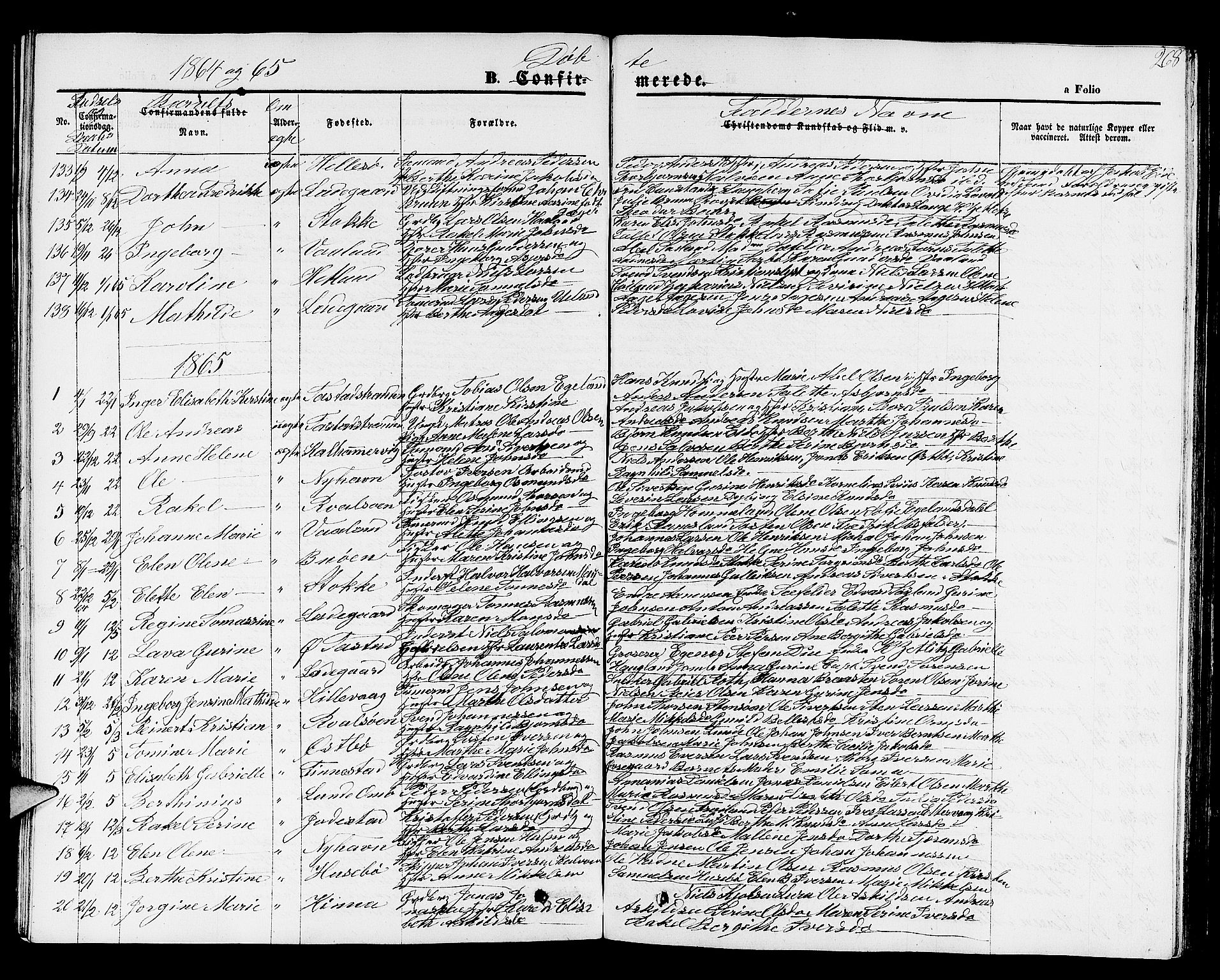Hetland sokneprestkontor, SAST/A-101826/30/30BB/L0001: Parish register (copy) no. B 1, 1850-1868, p. 268