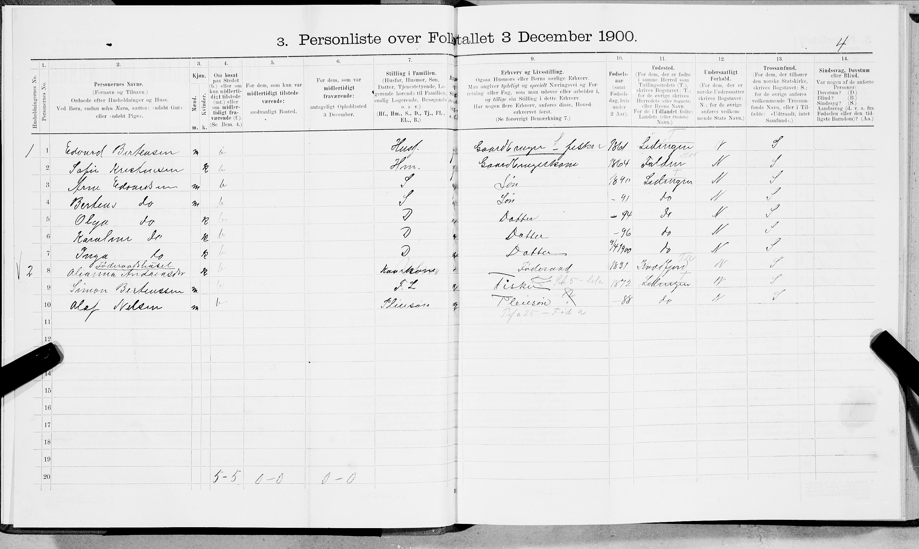 SAT, 1900 census for Ledingen, 1900, p. 15