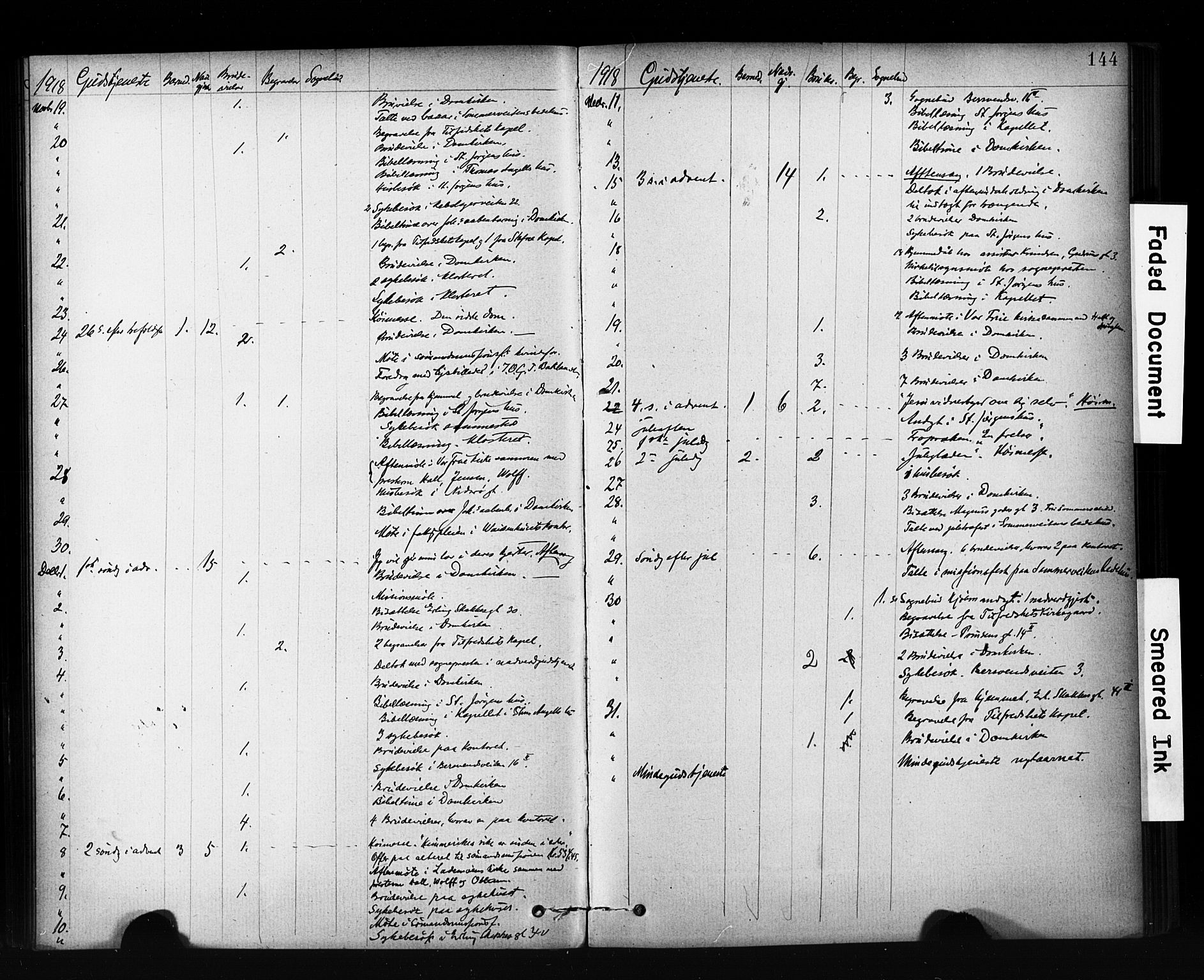 Ministerialprotokoller, klokkerbøker og fødselsregistre - Sør-Trøndelag, SAT/A-1456/601/L0071: Curate's parish register no. 601B04, 1882-1931, p. 144