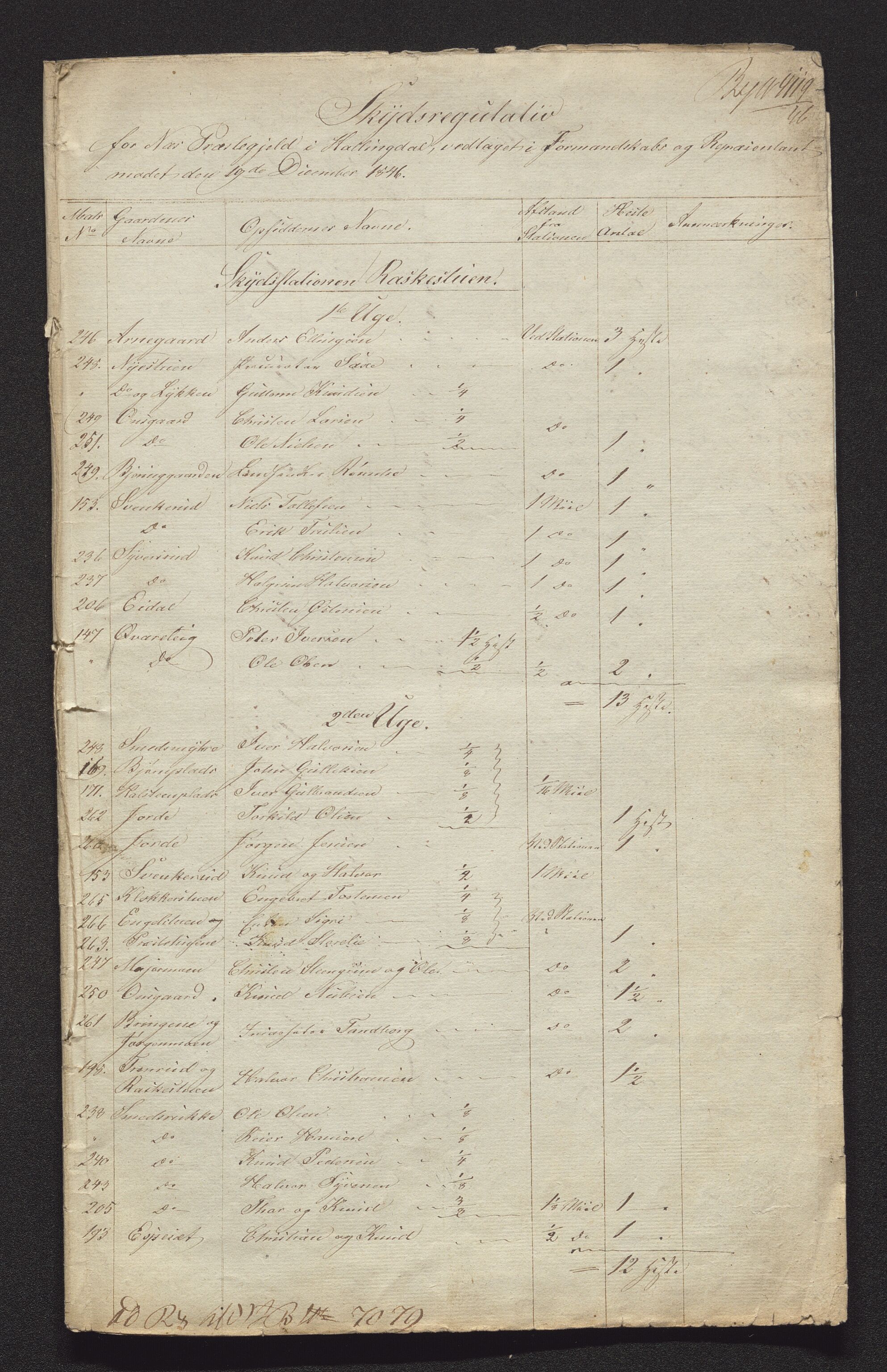 Hallingdal fogderi, AV/SAKO-A-730/J/Ja/L0001/0002: Passjournal og dokumenter vedrørende skyss / Stasjonshold og skyss, 1870-1900, p. 771