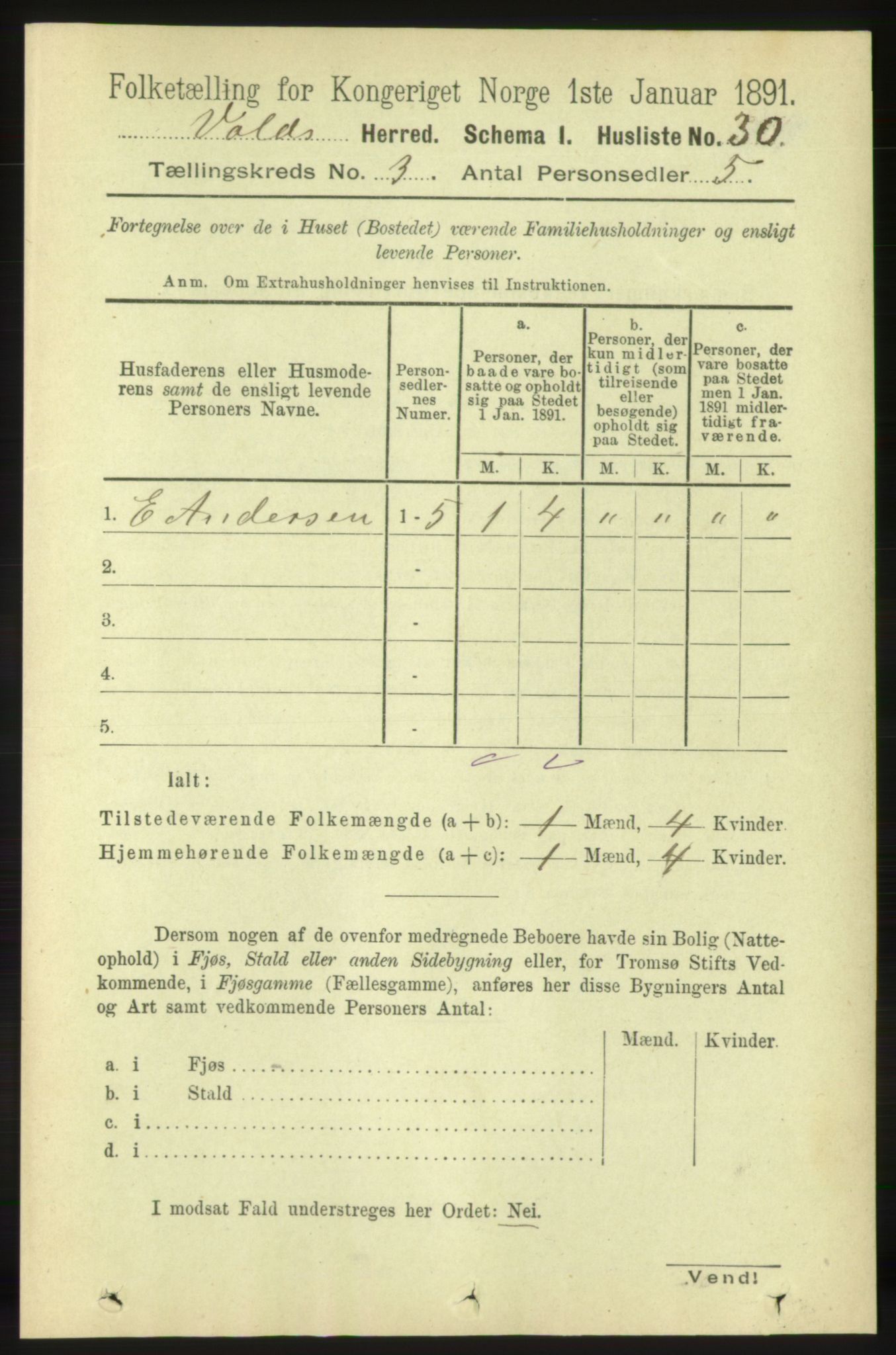 RA, 1891 census for 1537 Voll, 1891, p. 942