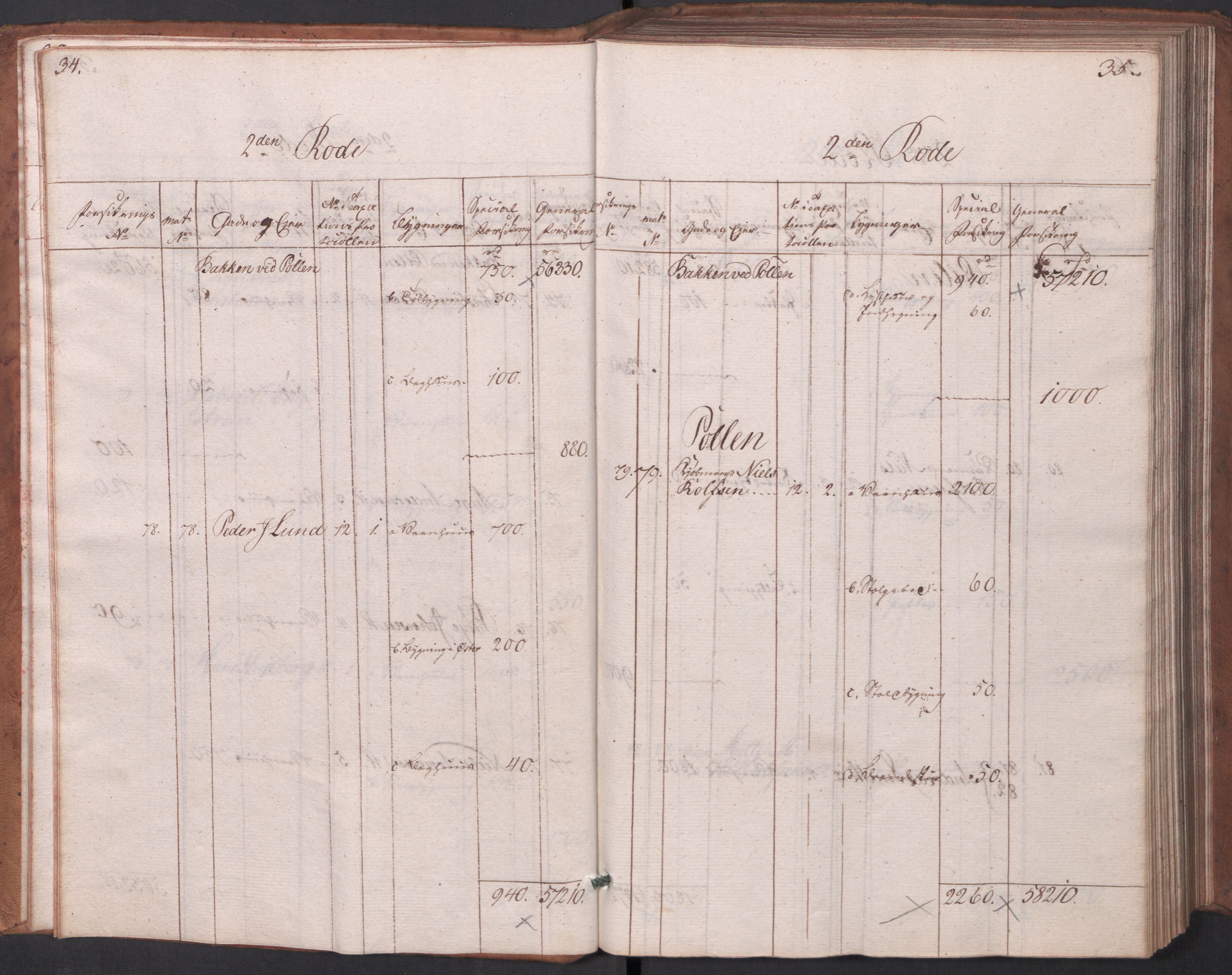 Kommersekollegiet, Brannforsikringskontoret 1767-1814, AV/RA-EA-5458/F/Fa/L0003/0001: Arendal / Branntakstprotokoll, 1807-1817, p. 34-35