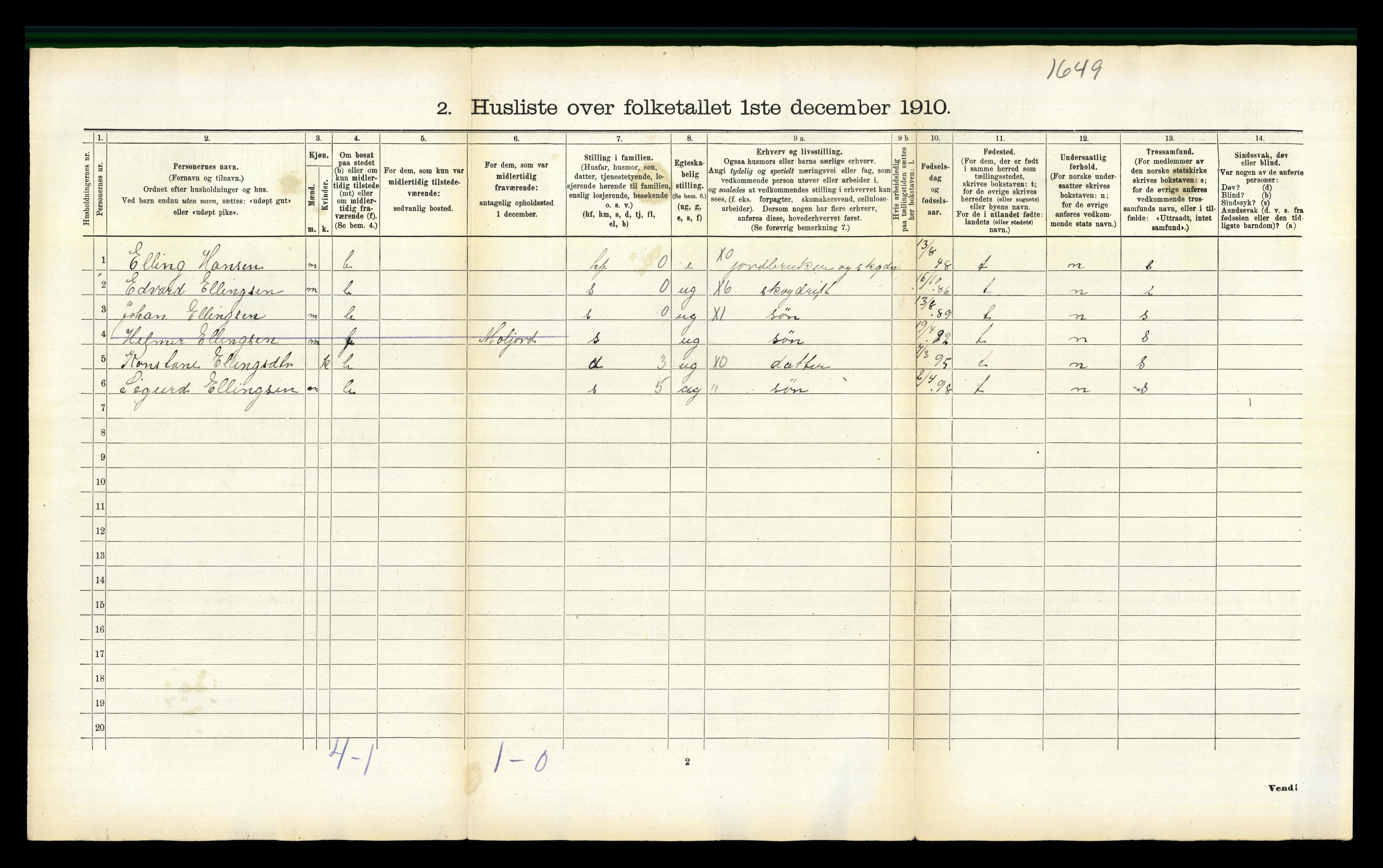 RA, 1910 census for Beiarn, 1910, p. 600