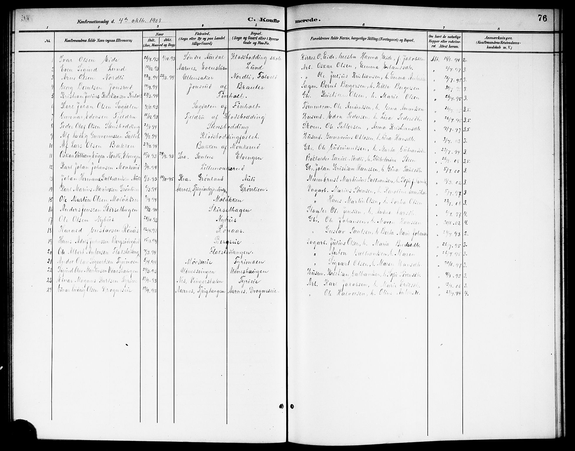 Nes prestekontor Kirkebøker, AV/SAO-A-10410/G/Gb/L0001: Parish register (copy) no. II 1, 1901-1917, p. 76