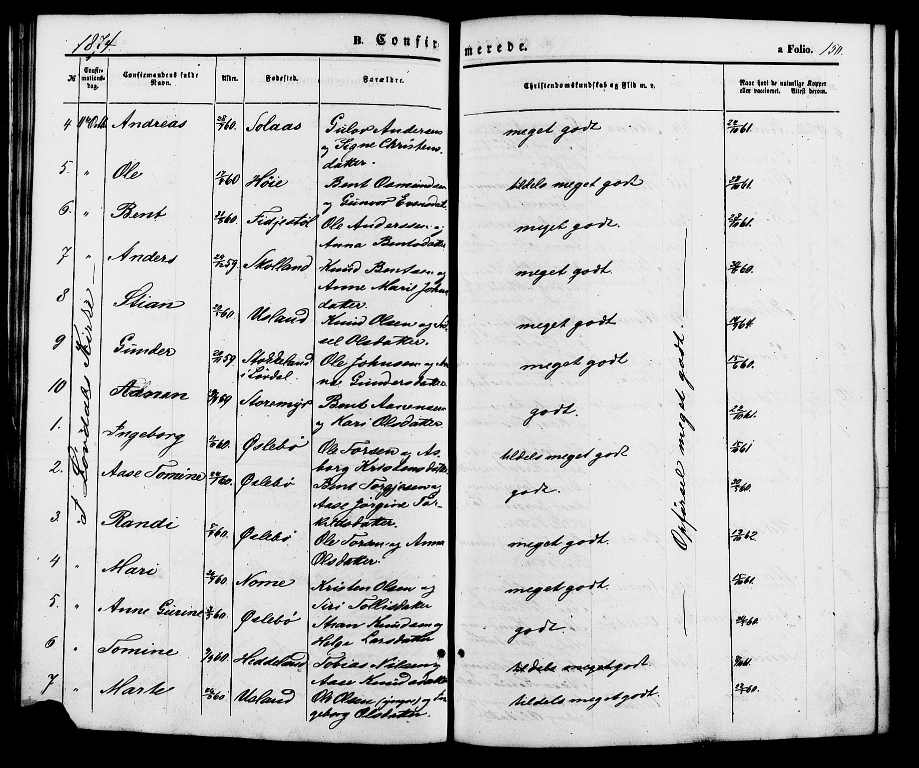 Holum sokneprestkontor, SAK/1111-0022/F/Fa/Fac/L0003: Parish register (official) no. A 3, 1860-1883, p. 150
