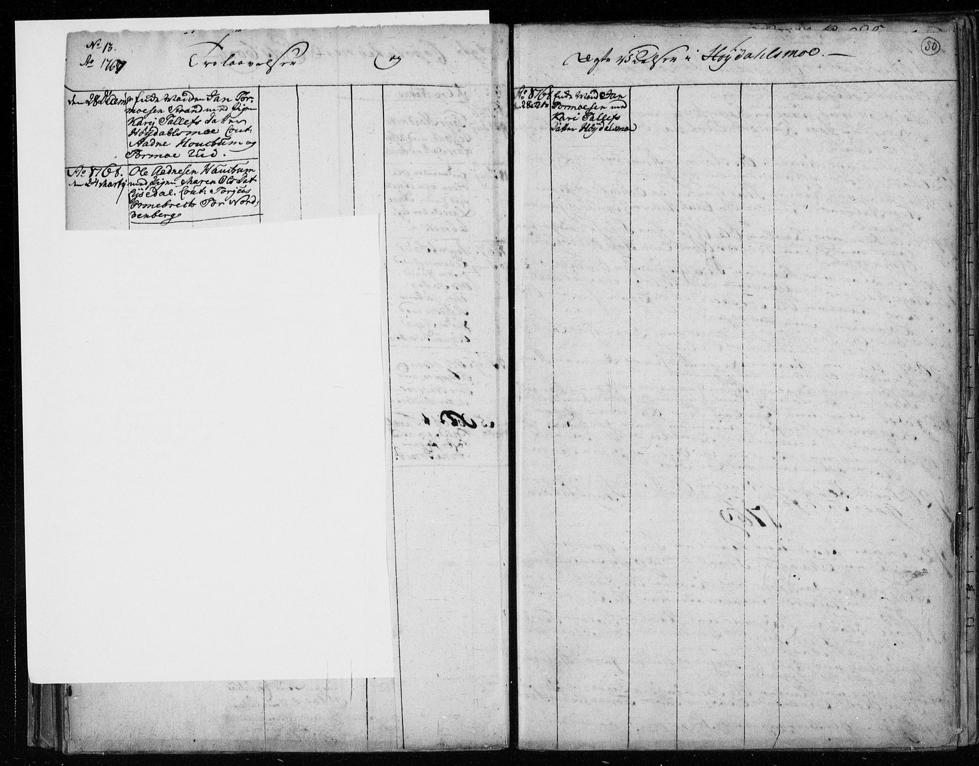 Lårdal kirkebøker, SAKO/A-284/F/Fa/L0003: Parish register (official) no. I 3, 1754-1790, p. 50