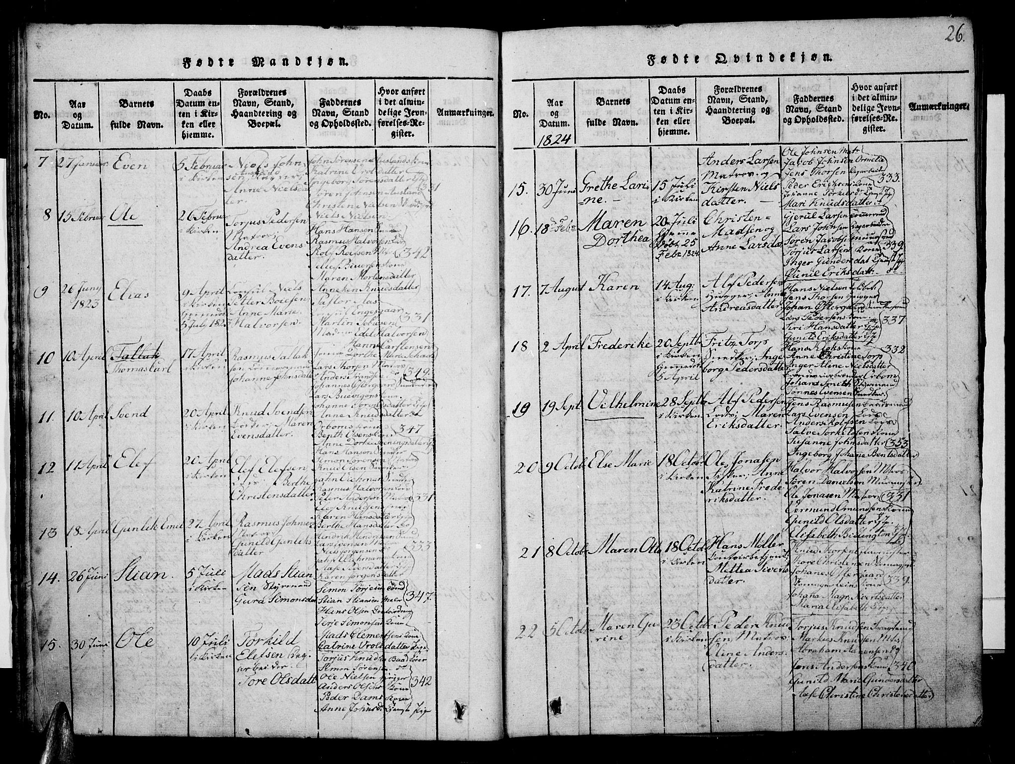 Risør sokneprestkontor, SAK/1111-0035/F/Fb/L0004: Parish register (copy) no. B 4, 1816-1848, p. 26