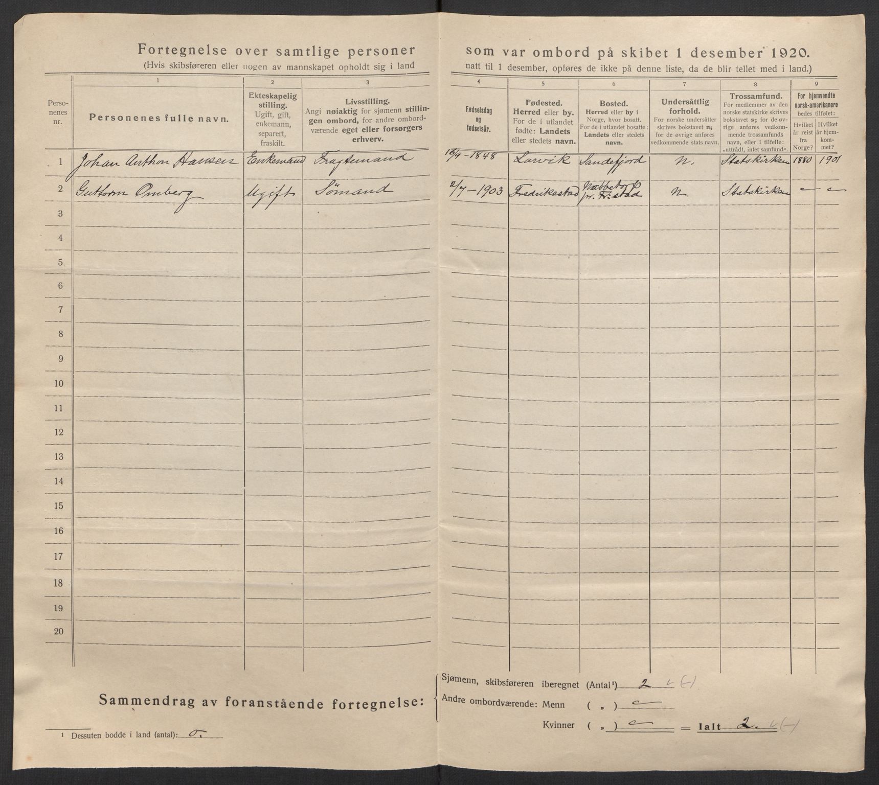 SAKO, 1920 census for Larvik, 1920, p. 31786