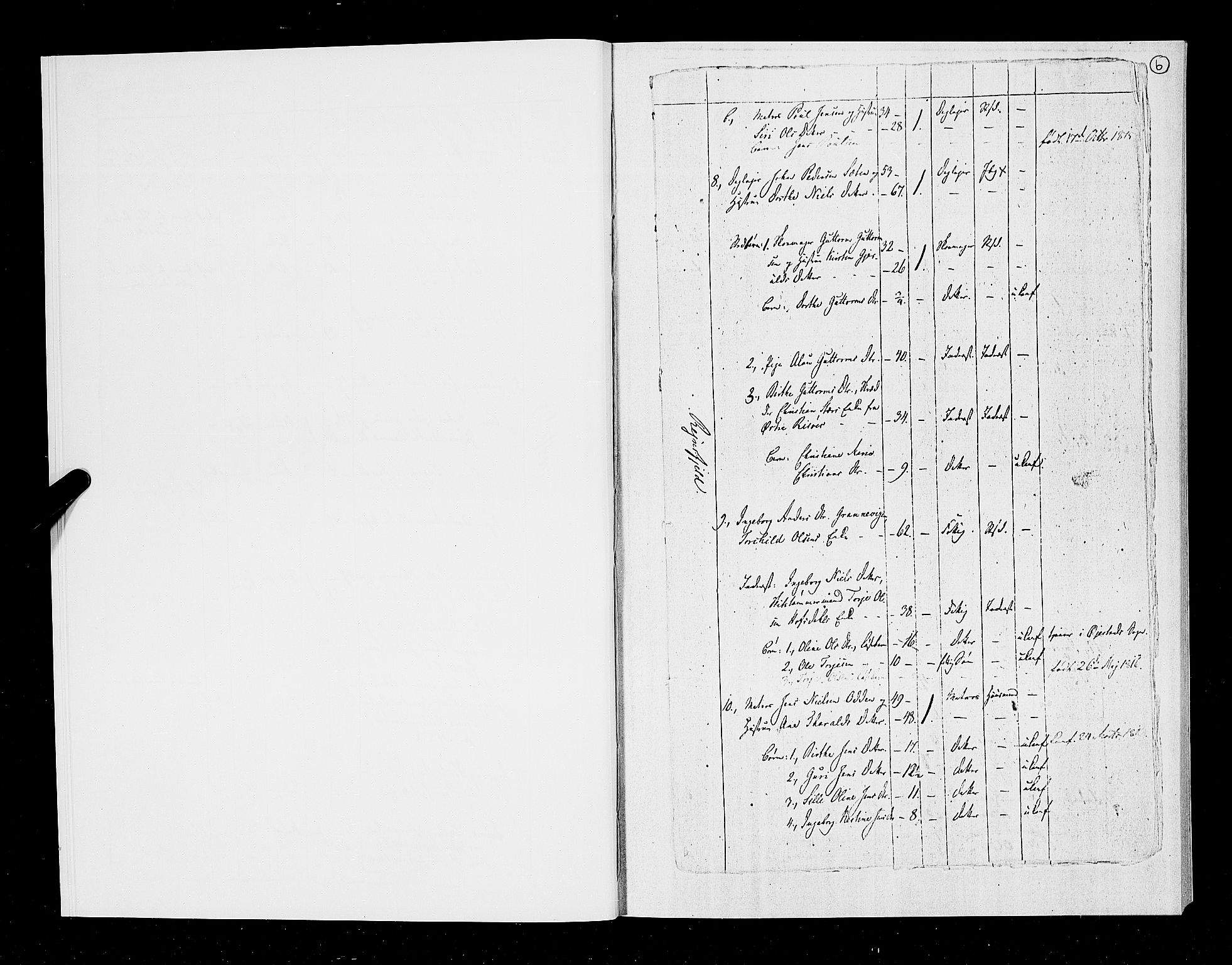 RA, Census 1815, vol. 1b: Dypvåg parish, 1815, p. 7