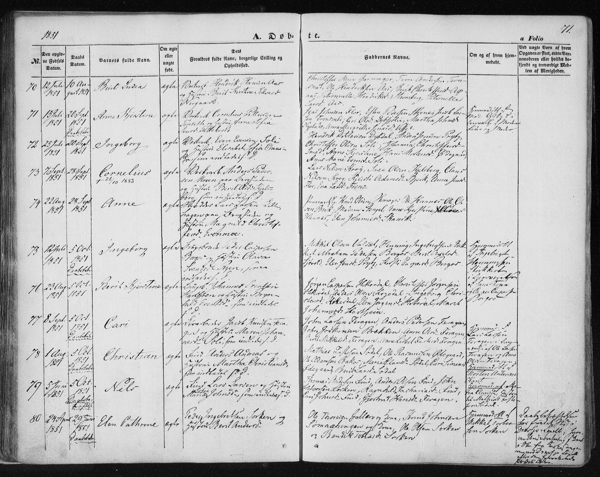 Ministerialprotokoller, klokkerbøker og fødselsregistre - Sør-Trøndelag, AV/SAT-A-1456/681/L0931: Parish register (official) no. 681A09, 1845-1859, p. 71