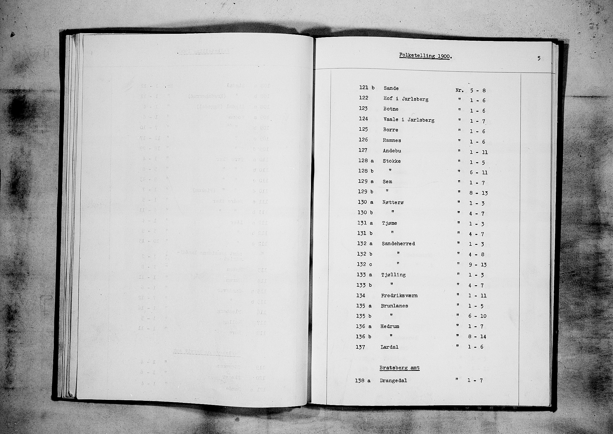 RA, 1900 census for Borre, 1900, p. 21