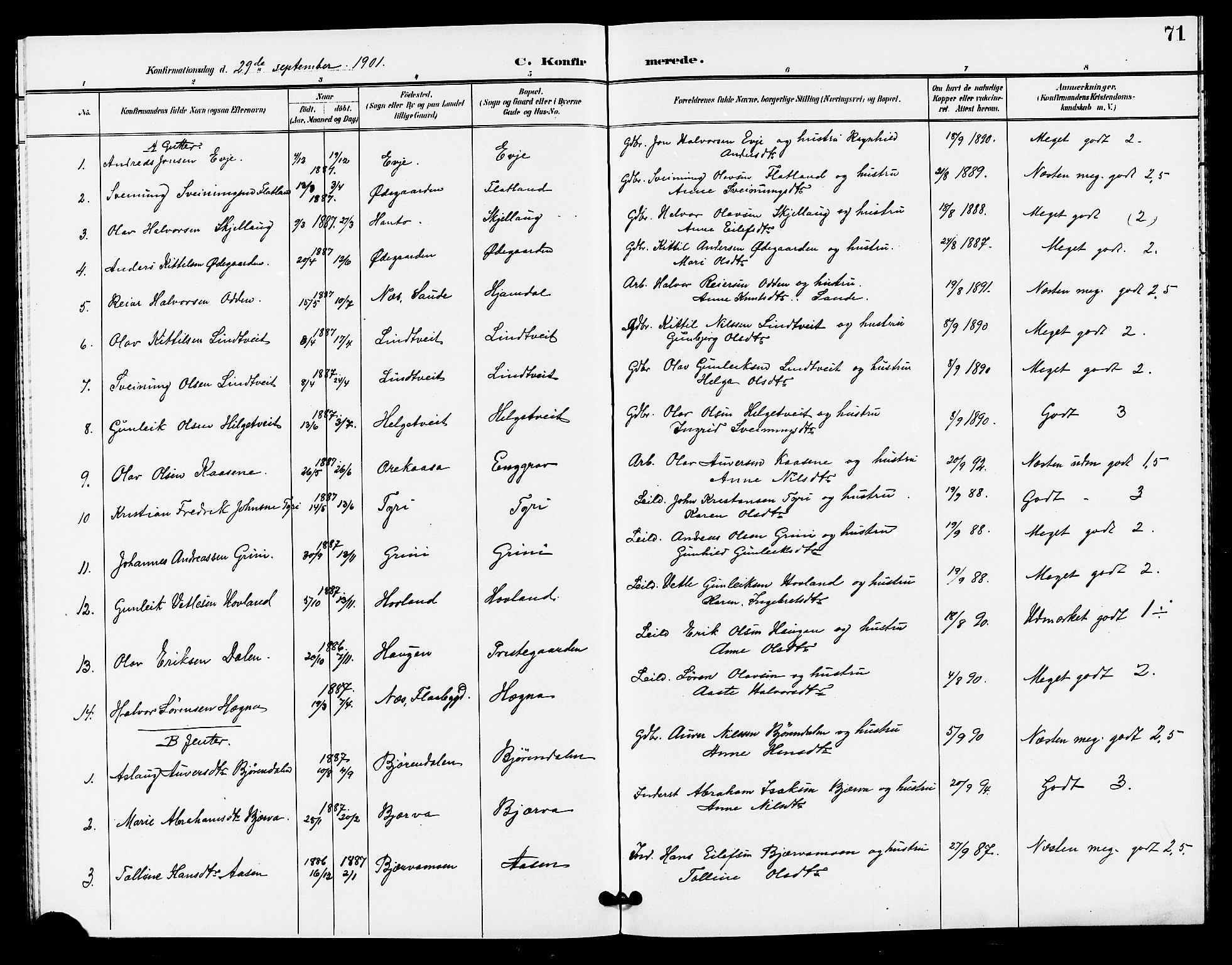 Lunde kirkebøker, SAKO/A-282/G/Ga/L0003: Parish register (copy) no. I 3, 1896-1905, p. 71