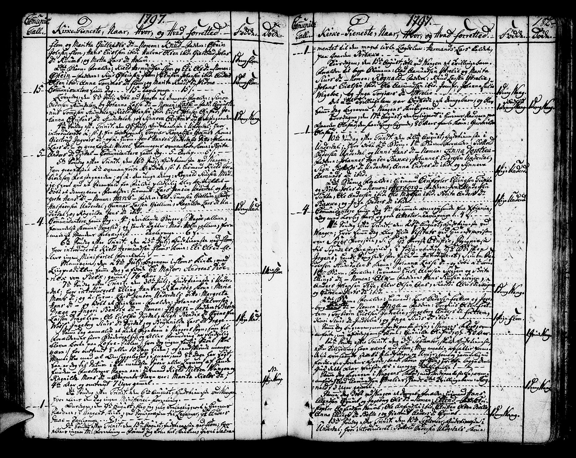 Aurland sokneprestembete, AV/SAB-A-99937/H/Ha/Haa/L0004: Parish register (official) no. A 4, 1756-1801, p. 182