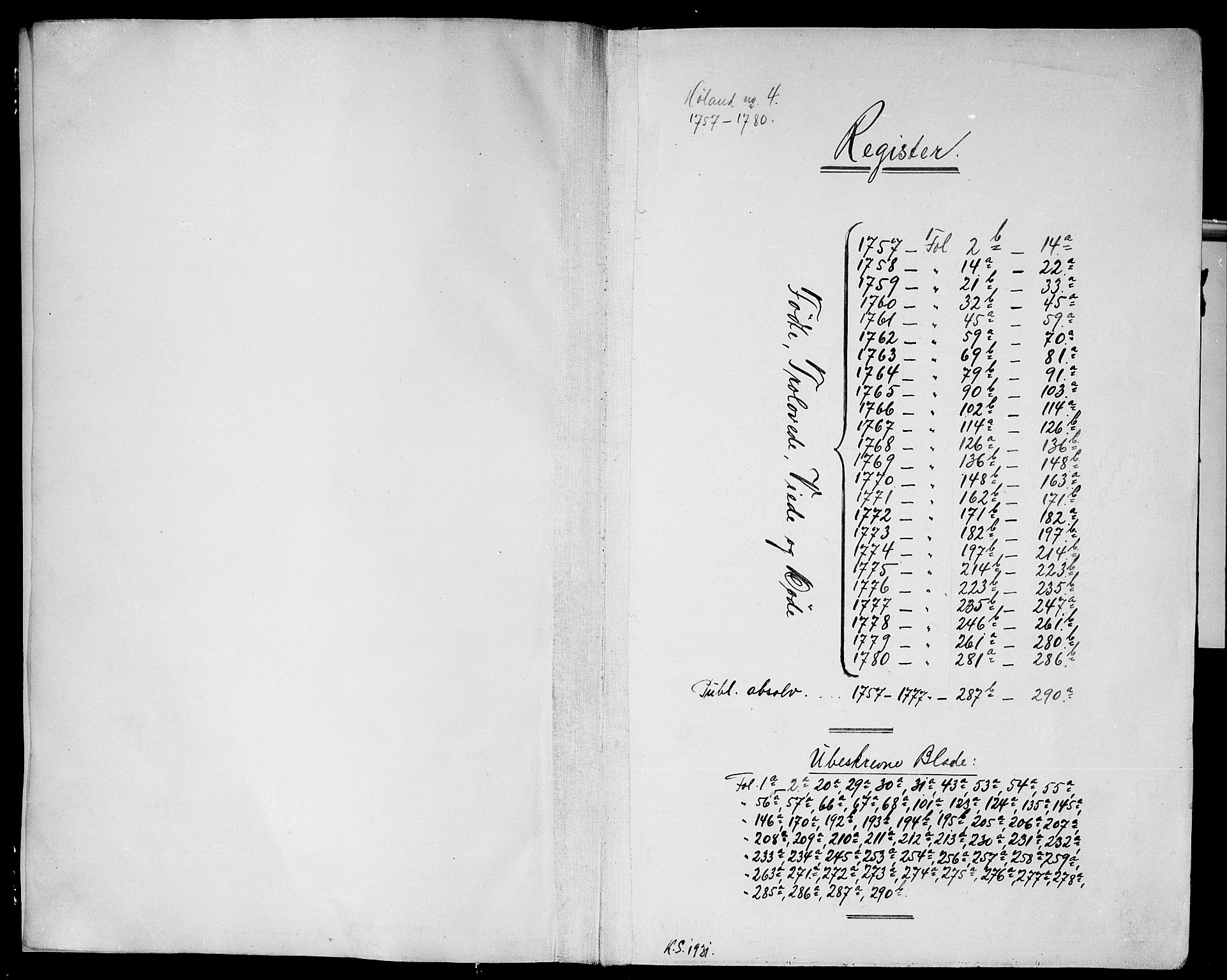 Høland prestekontor Kirkebøker, SAO/A-10346a/F/Fa/L0004: Parish register (official) no. I 4, 1757-1780