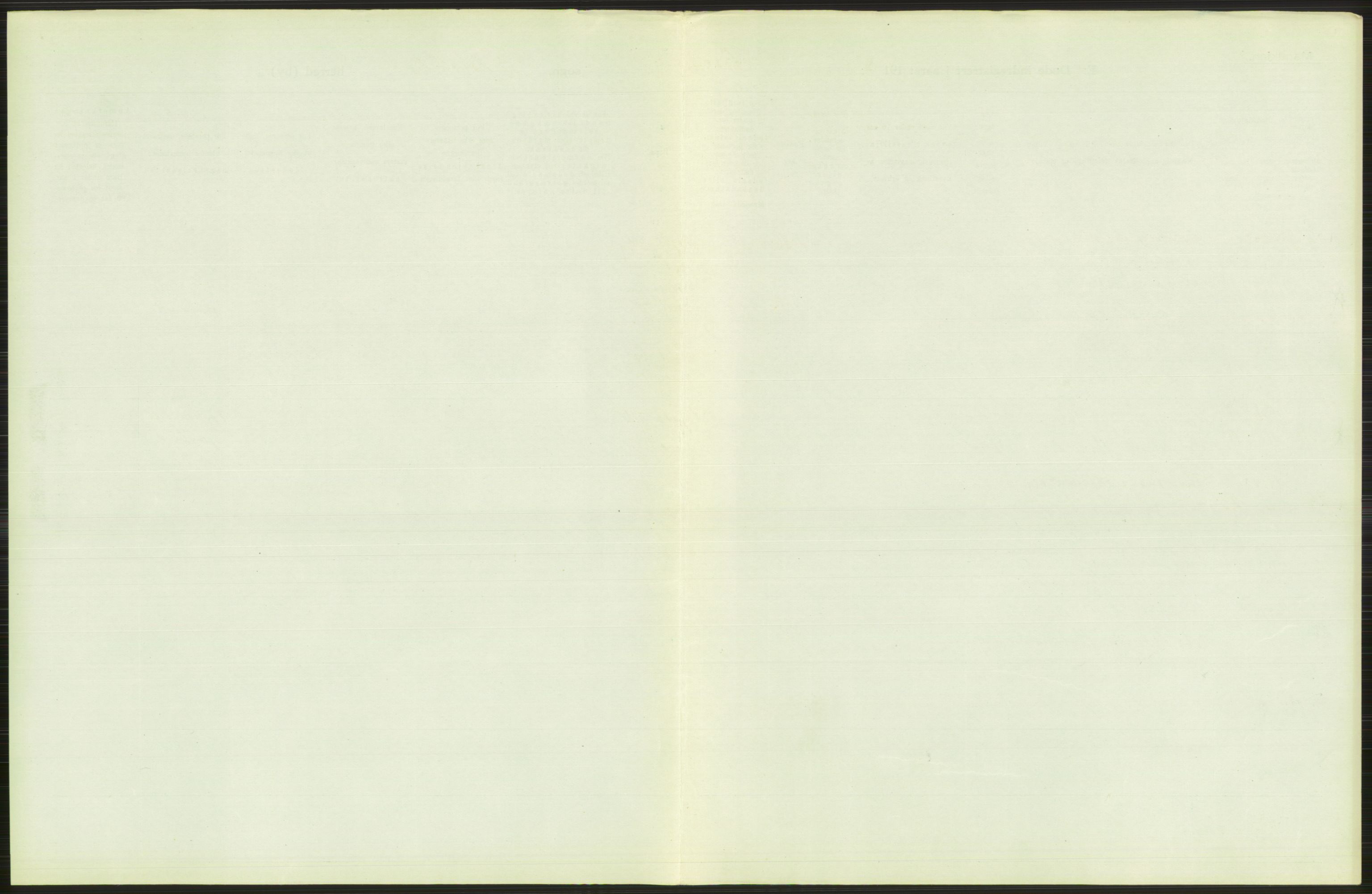 Statistisk sentralbyrå, Sosiodemografiske emner, Befolkning, RA/S-2228/D/Df/Dfb/Dfbh/L0010: Kristiania: Døde, 1918, p. 83