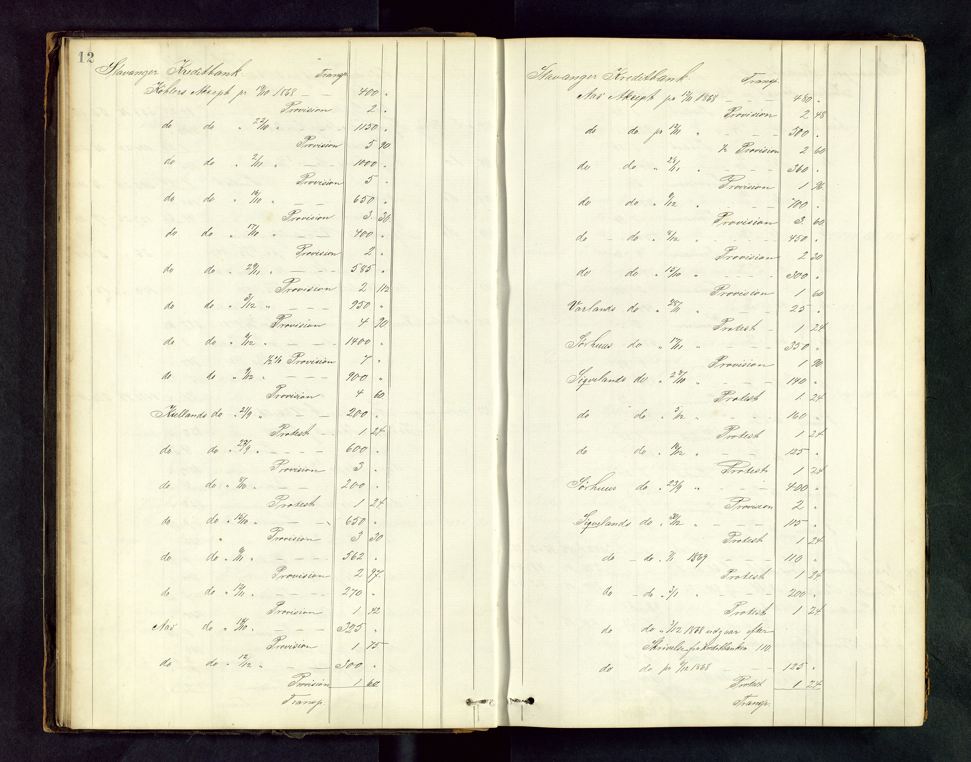Stavanger byfogd, AV/SAST-A-101408/001/5/50/503BD/L0001: Skifteutlodningsprotokoll, 1869-1871, p. 12