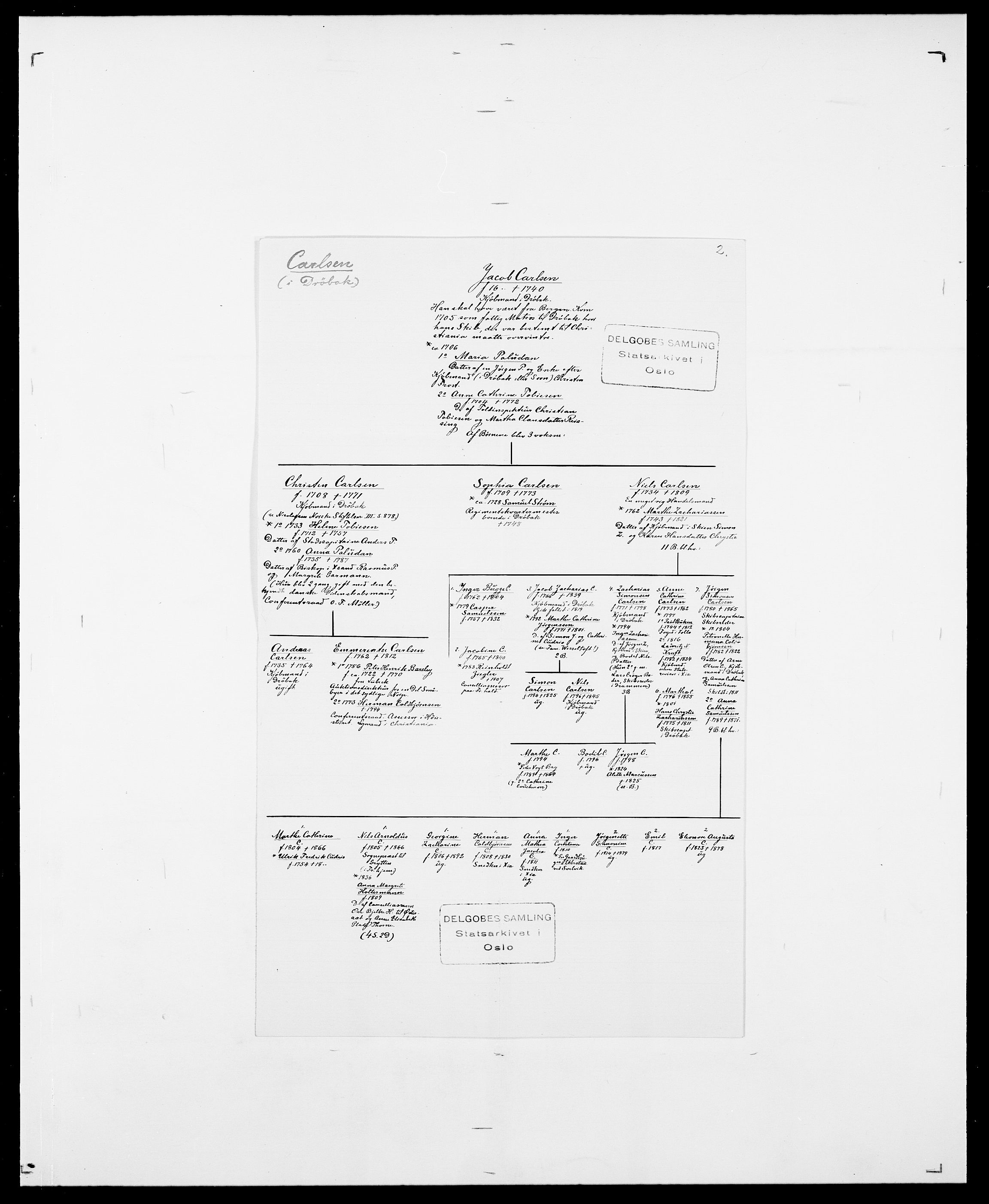 Delgobe, Charles Antoine - samling, SAO/PAO-0038/D/Da/L0008: Capjon - Dagenbolt, p. 50