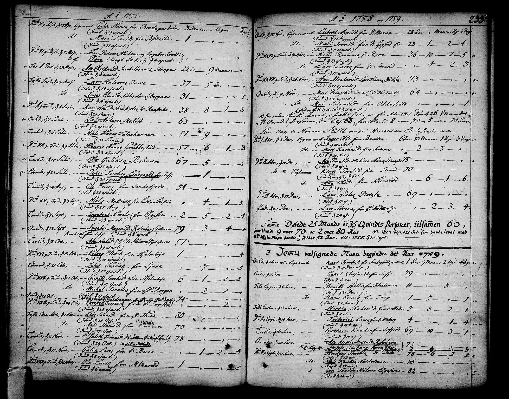 Sandar kirkebøker, SAKO/A-243/F/Fa/L0002: Parish register (official) no. 2, 1733-1788, p. 233