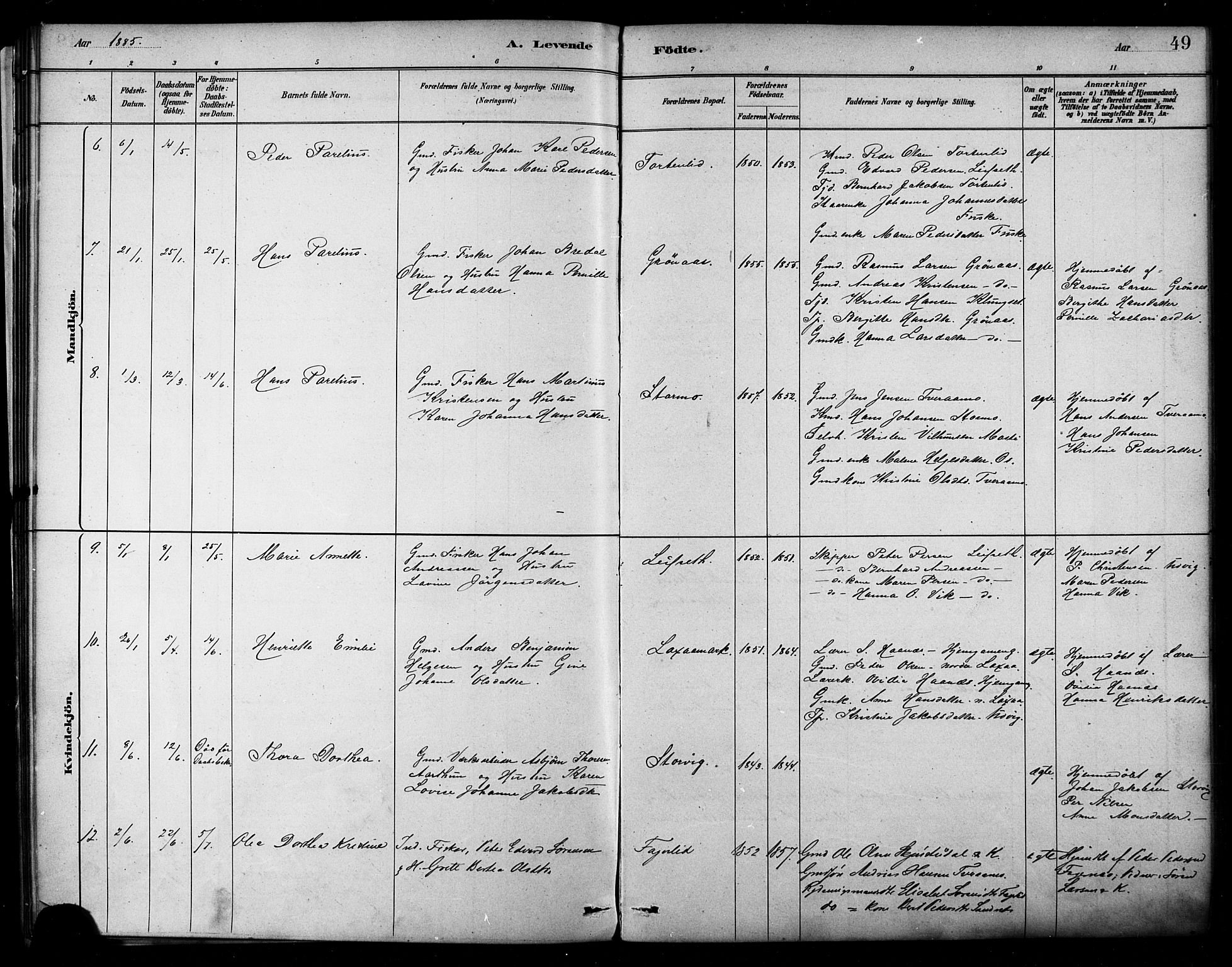 Ministerialprotokoller, klokkerbøker og fødselsregistre - Nordland, AV/SAT-A-1459/849/L0689: Parish register (official) no. 849A01, 1879-1889, p. 49