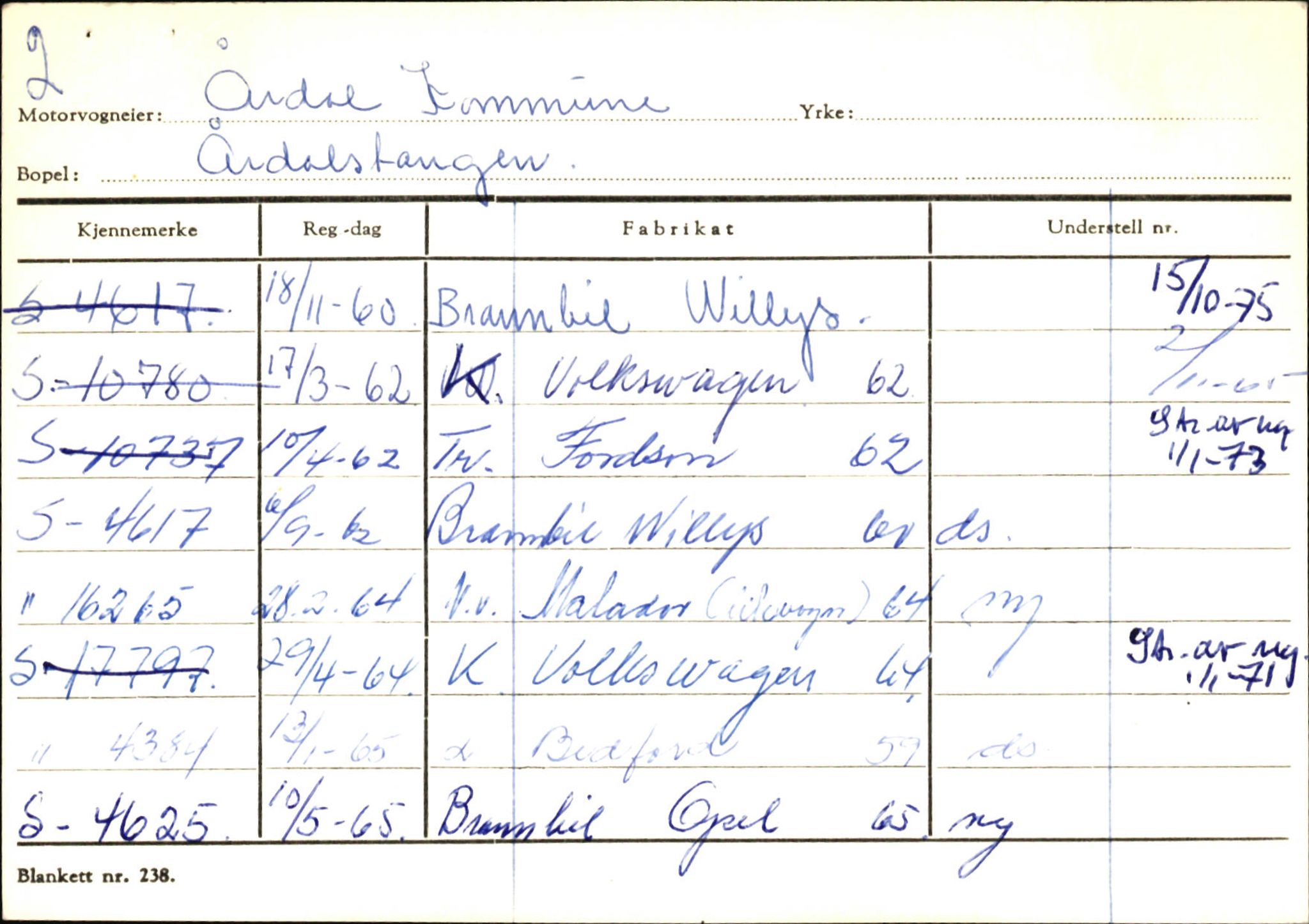 Statens vegvesen, Sogn og Fjordane vegkontor, AV/SAB-A-5301/4/F/L0146: Registerkort Årdal R-Å samt diverse kort, 1945-1975, p. 1424