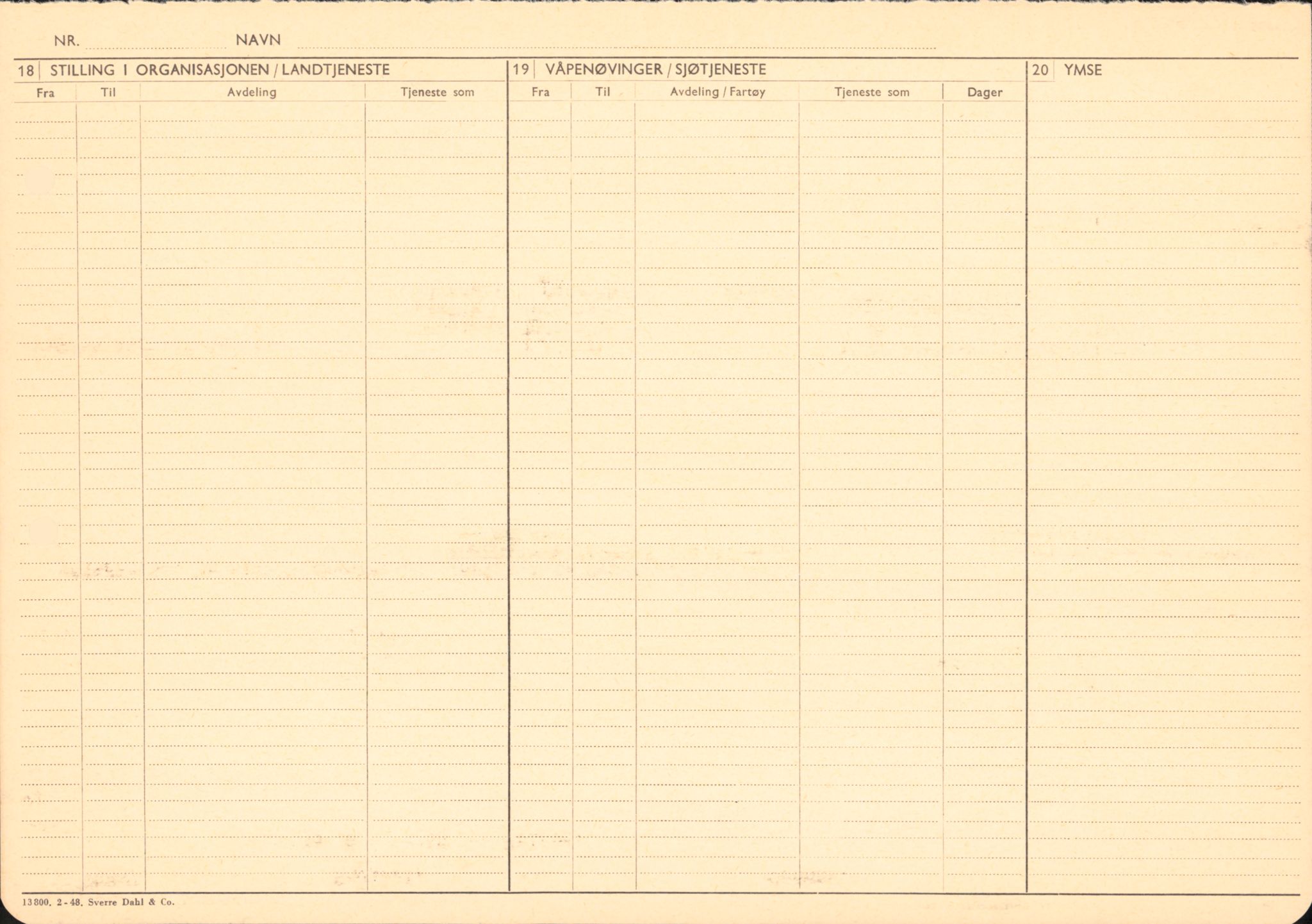 Forsvaret, Forsvarets overkommando/Luftforsvarsstaben, AV/RA-RAFA-4079/P/Pa/L0013: Personellmapper, 1905, p. 462