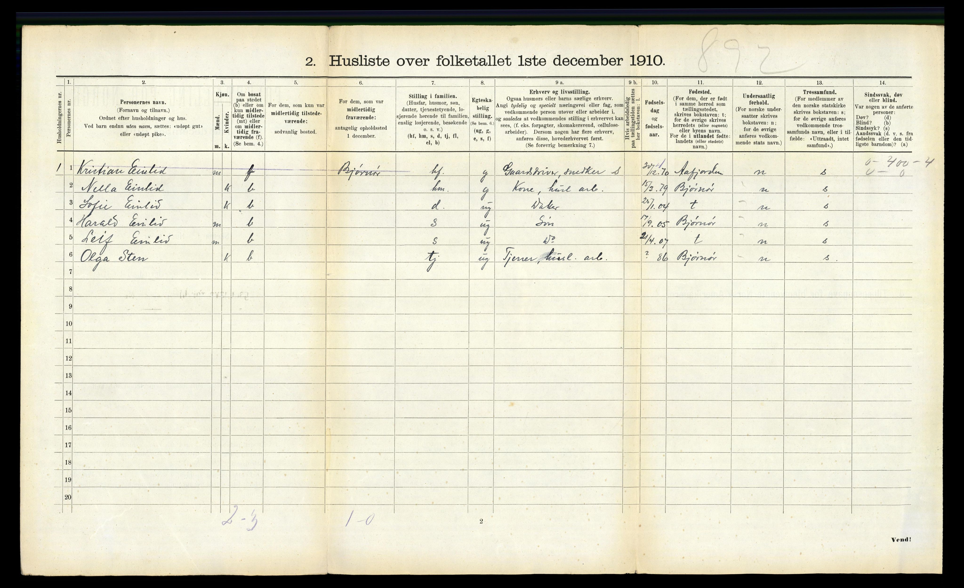 RA, 1910 census for Namdalseid, 1910, p. 363