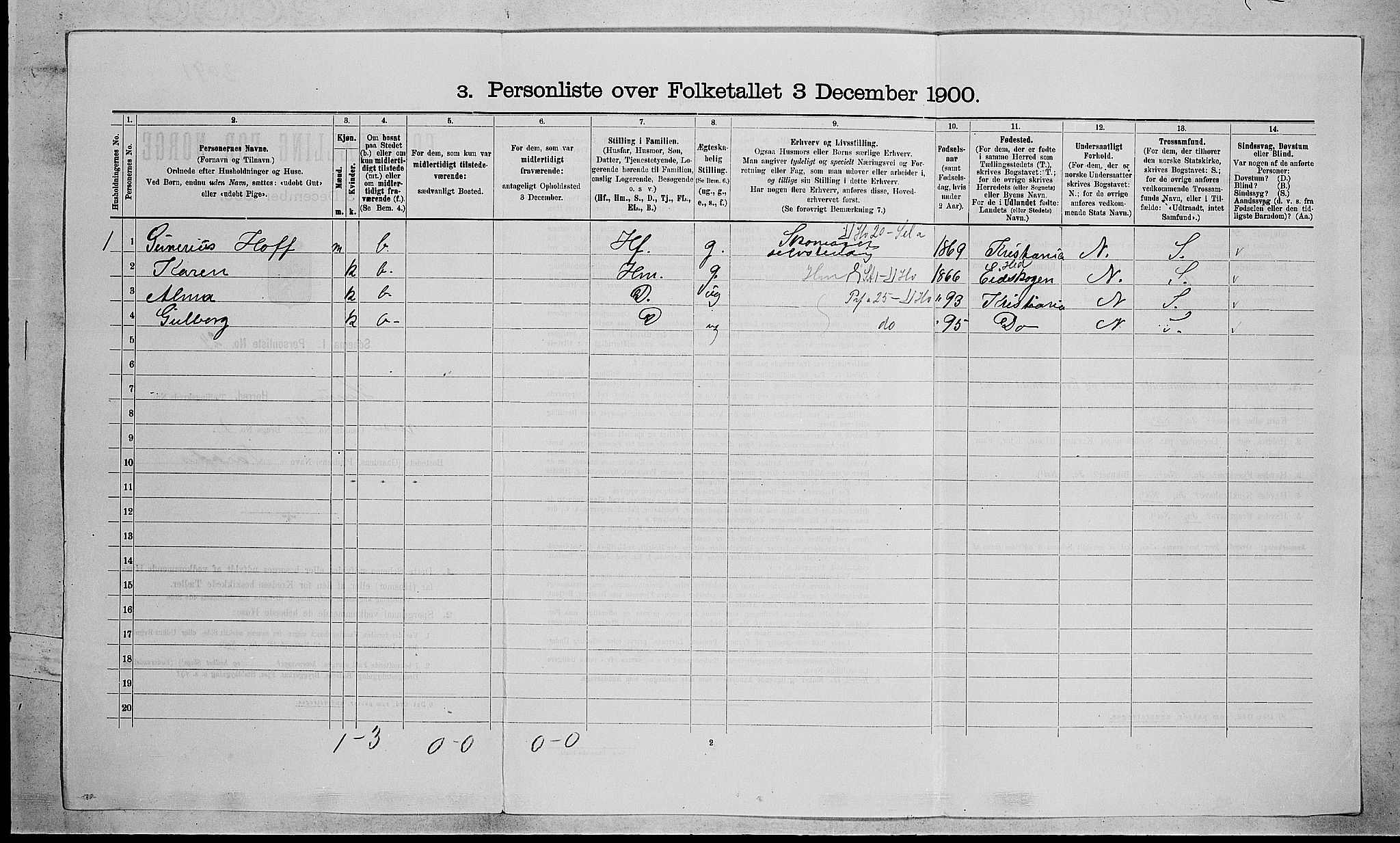 RA, 1900 census for Hurum, 1900, p. 335