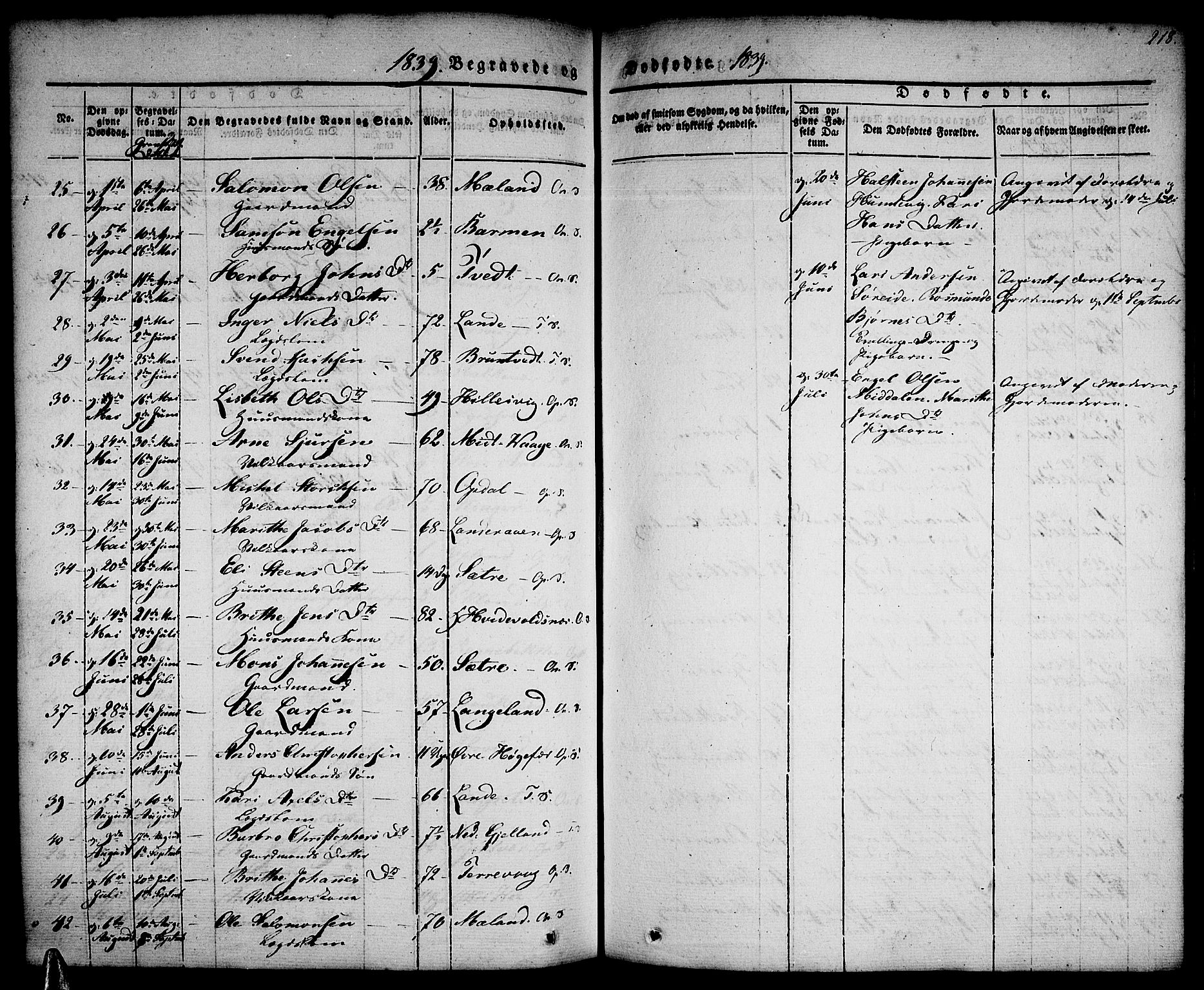 Tysnes sokneprestembete, SAB/A-78601/H/Haa: Parish register (official) no. A 9, 1837-1848, p. 218