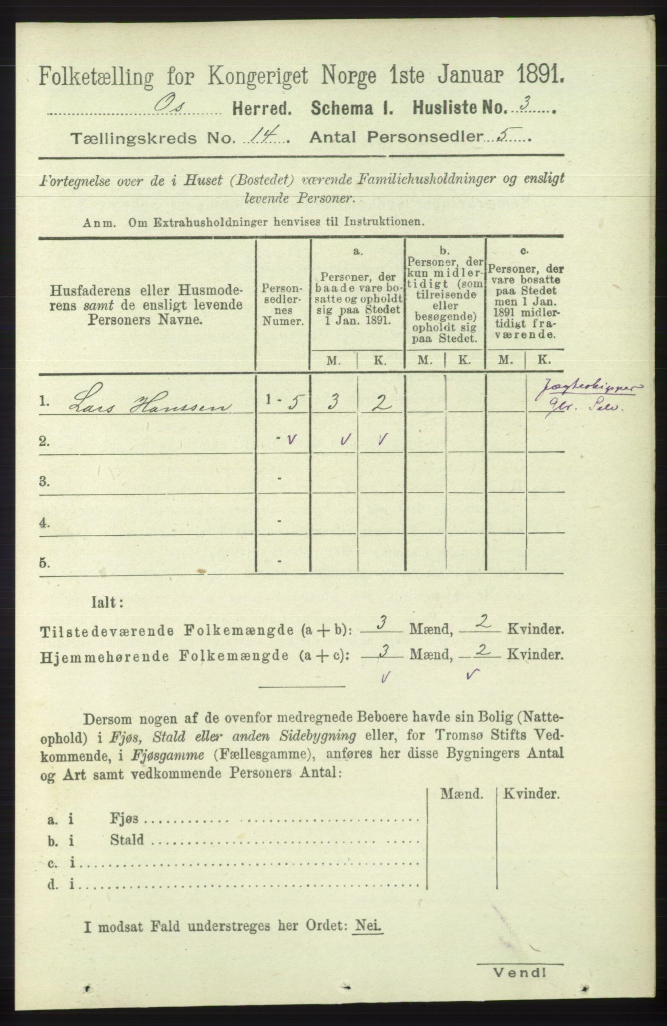 RA, 1891 census for 1243 Os, 1891, p. 3060