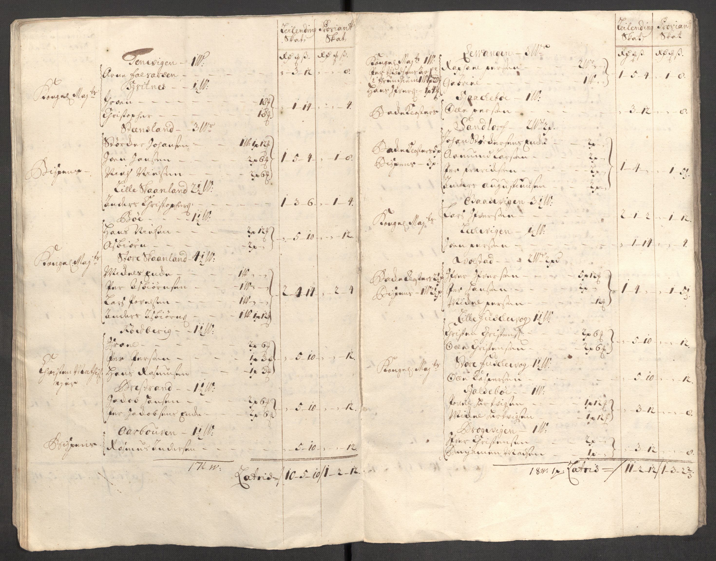 Rentekammeret inntil 1814, Reviderte regnskaper, Fogderegnskap, AV/RA-EA-4092/R68/L4758: Fogderegnskap Senja og Troms, 1711-1712, p. 370