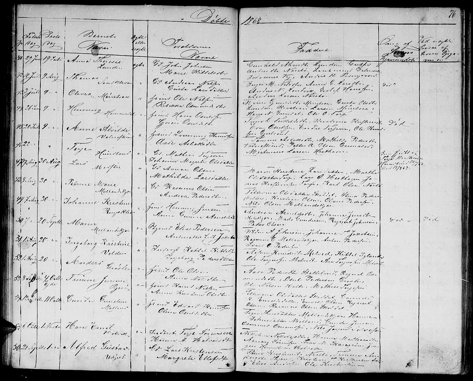 Hommedal sokneprestkontor, AV/SAK-1111-0023/F/Fb/Fbb/L0005: Parish register (copy) no. B 5, 1850-1869, p. 76