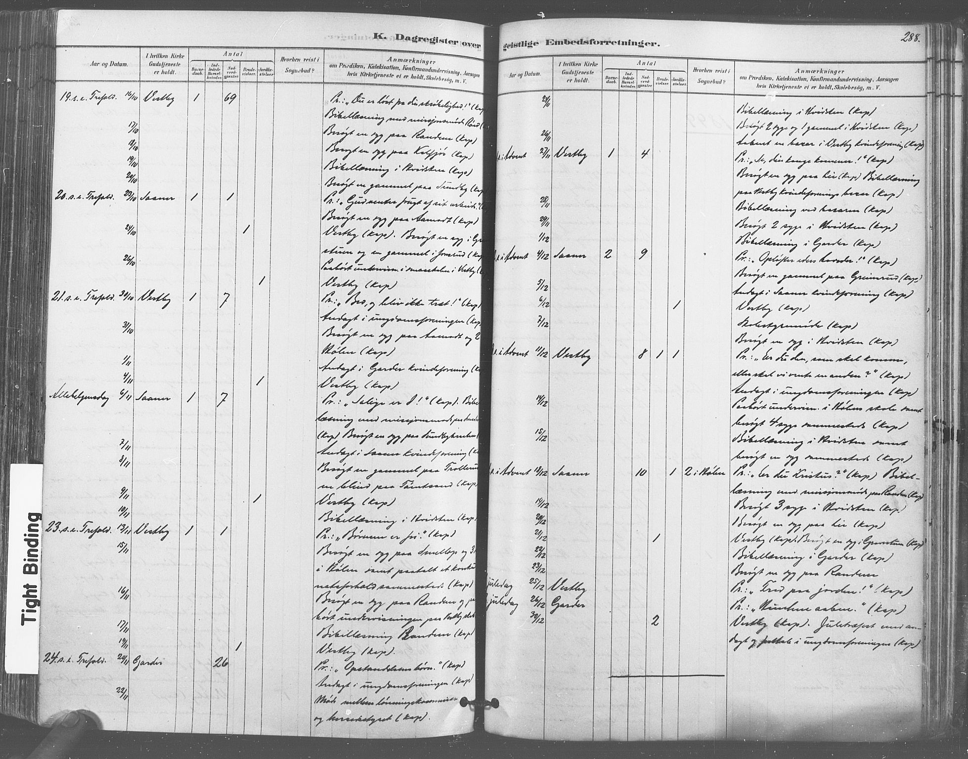 Vestby prestekontor Kirkebøker, AV/SAO-A-10893/F/Fa/L0009: Parish register (official) no. I 9, 1878-1900, p. 288