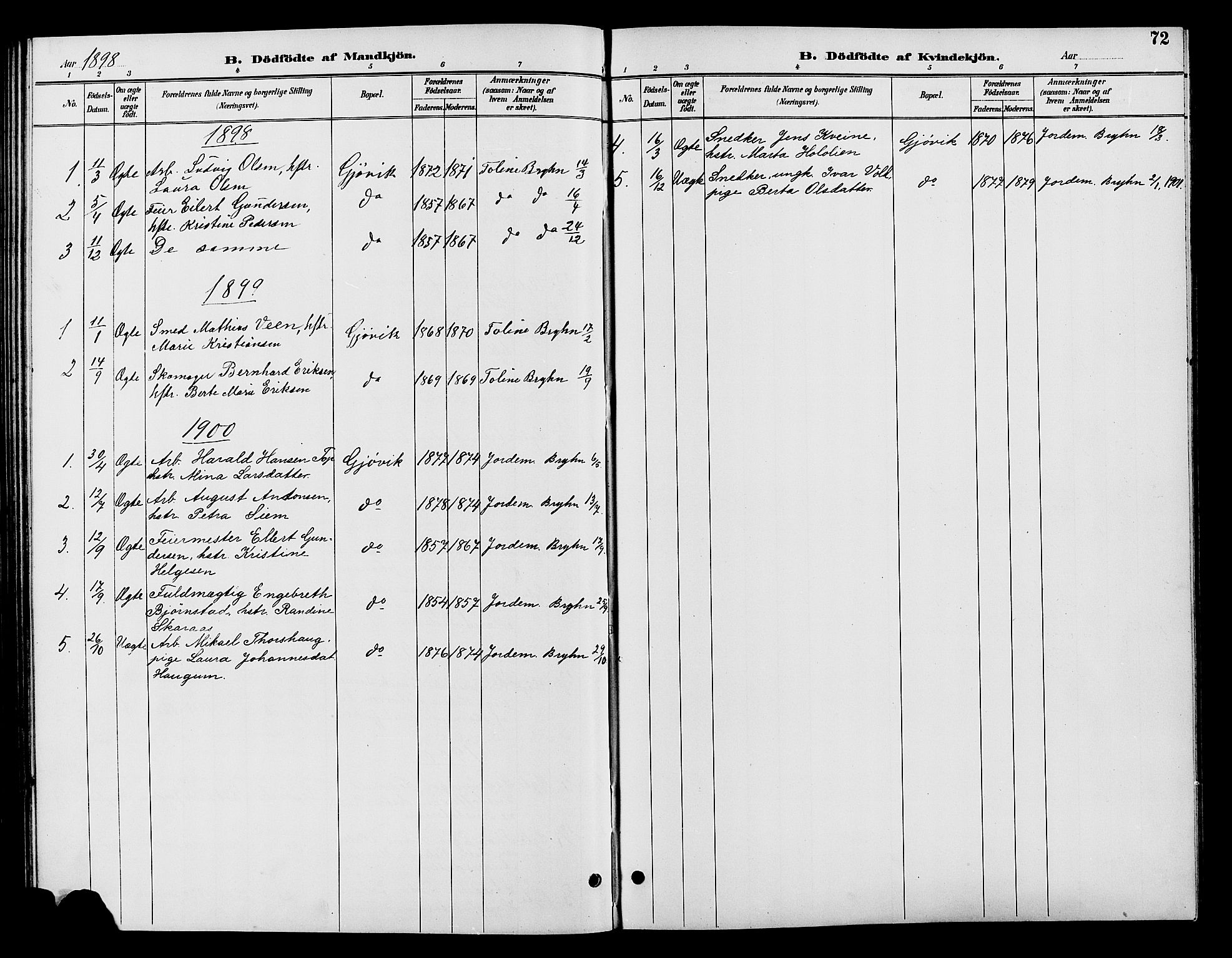 Vardal prestekontor, SAH/PREST-100/H/Ha/Hab/L0009: Parish register (copy) no. 9, 1894-1902, p. 72