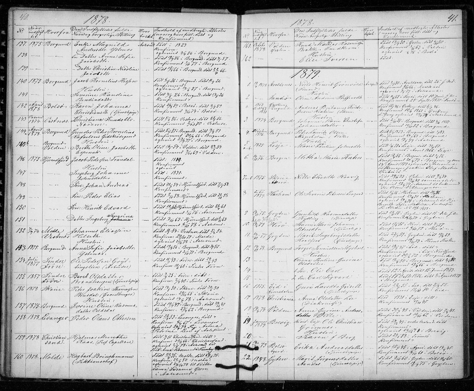 Ministerialprotokoller, klokkerbøker og fødselsregistre - Møre og Romsdal, AV/SAT-A-1454/529/L0481: Parish register (copy) no. 529C18, 1873-1898, p. 40-41