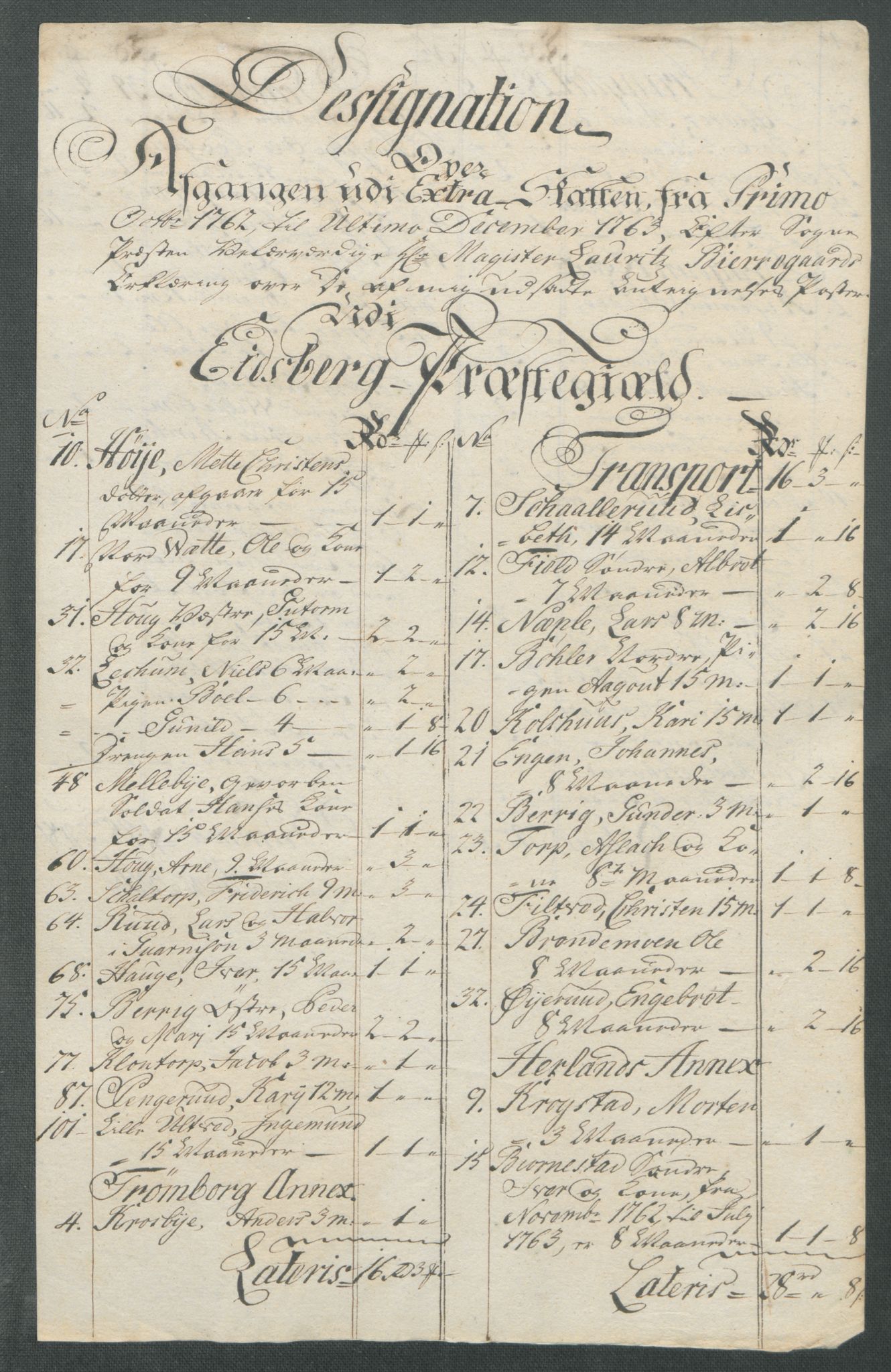 Rentekammeret inntil 1814, Reviderte regnskaper, Fogderegnskap, AV/RA-EA-4092/R07/L0413: Ekstraskatten Rakkestad, Heggen og Frøland, 1762-1772, p. 132