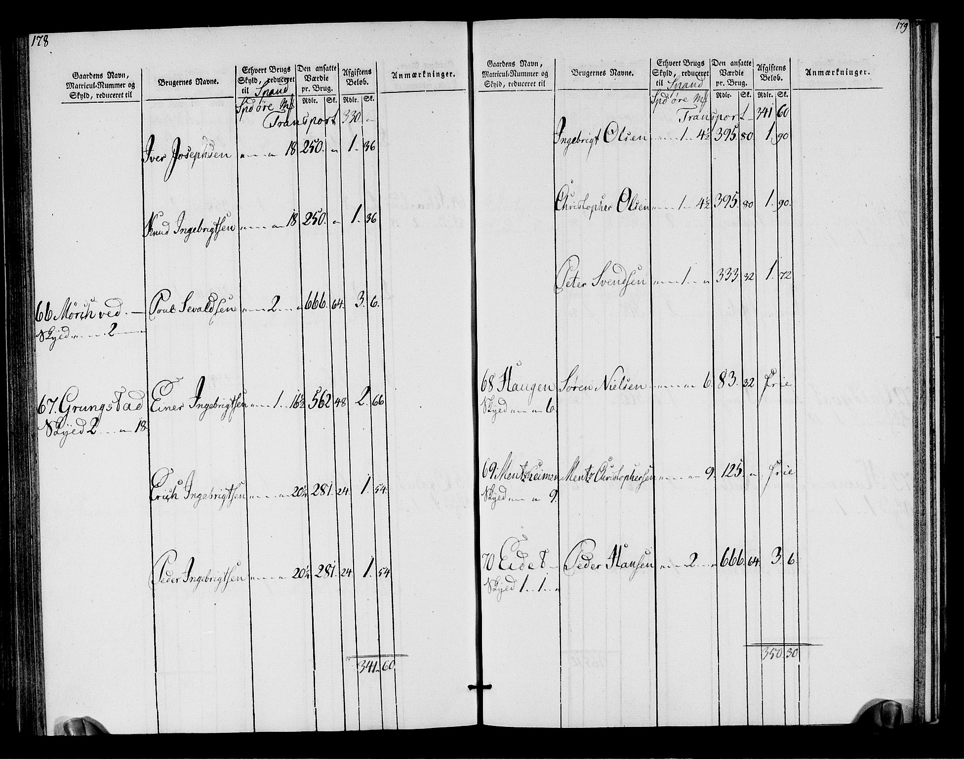 Rentekammeret inntil 1814, Realistisk ordnet avdeling, AV/RA-EA-4070/N/Ne/Nea/L0155: Namdalen fogderi. Oppebørselsregister, 1803-1804, p. 92